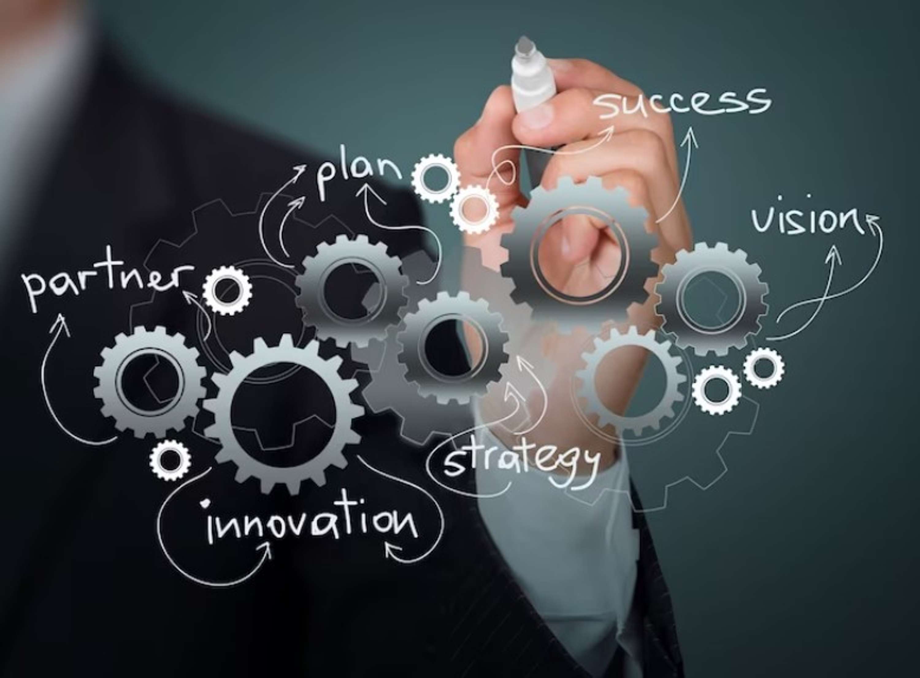 The Top Three Elements Of Creating A Wholesome Innovation by Solution UIUX Inc.