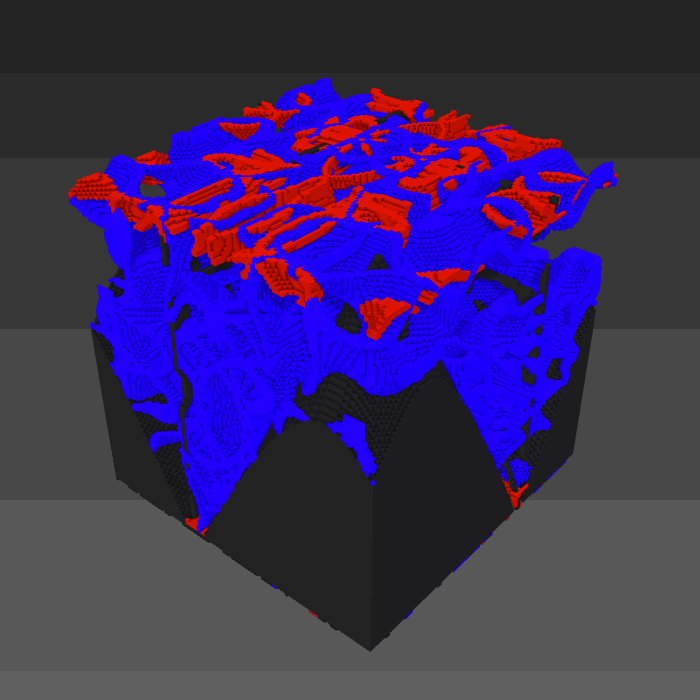 Voxel World by Disguise Disguise