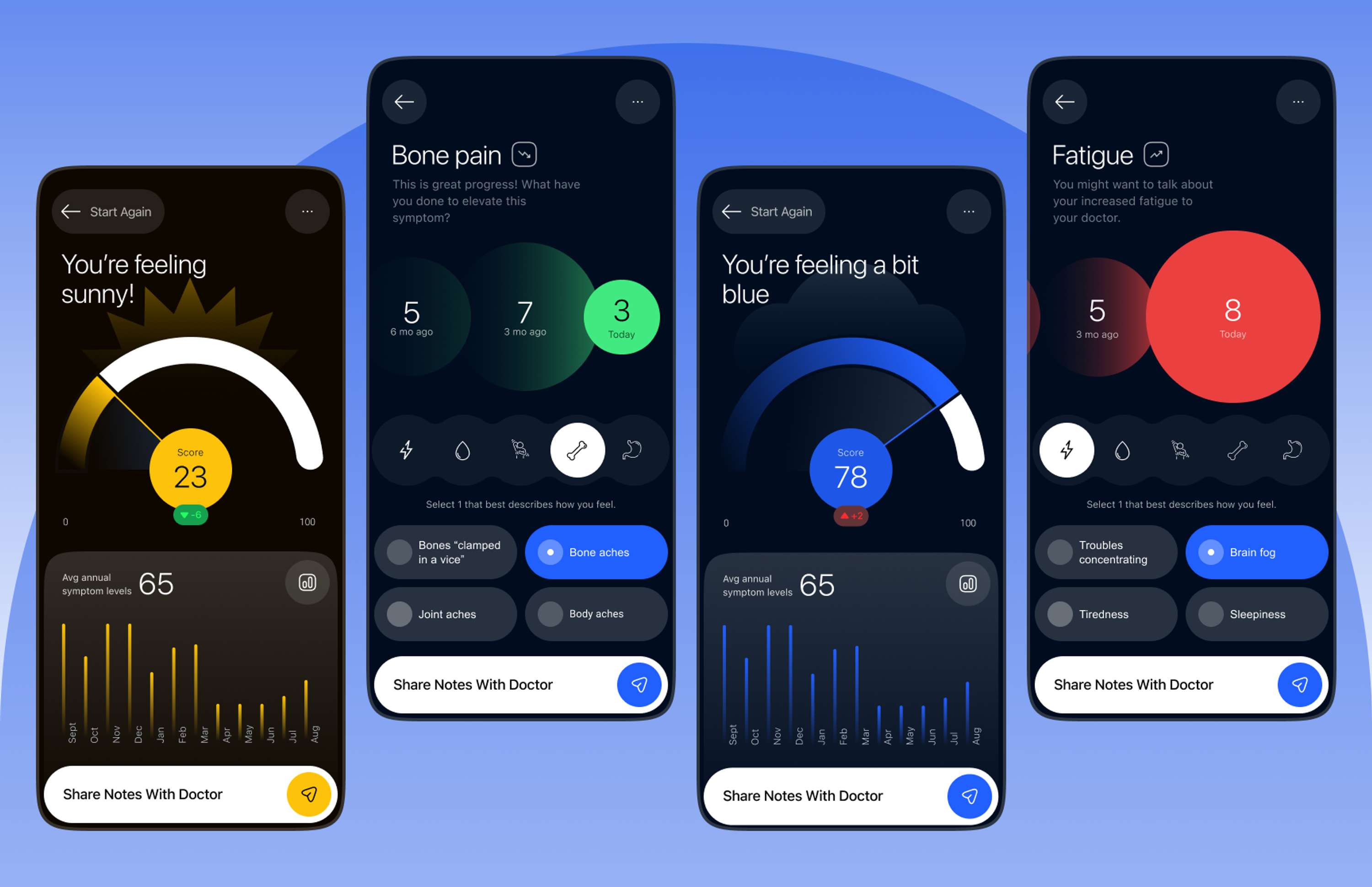 Symptom Tracker App by Stacey Nova