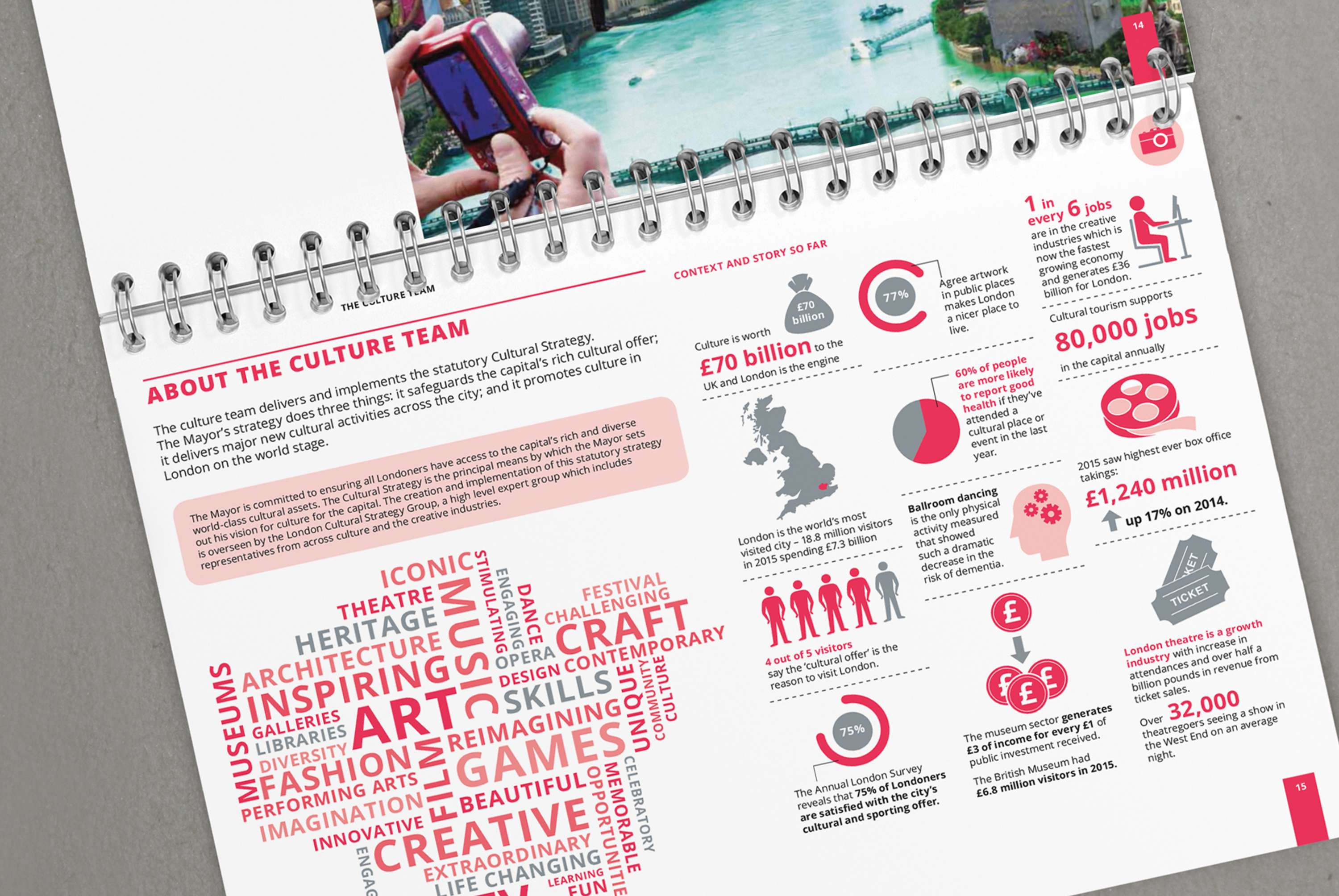Health and Communities by Hayley Lewis