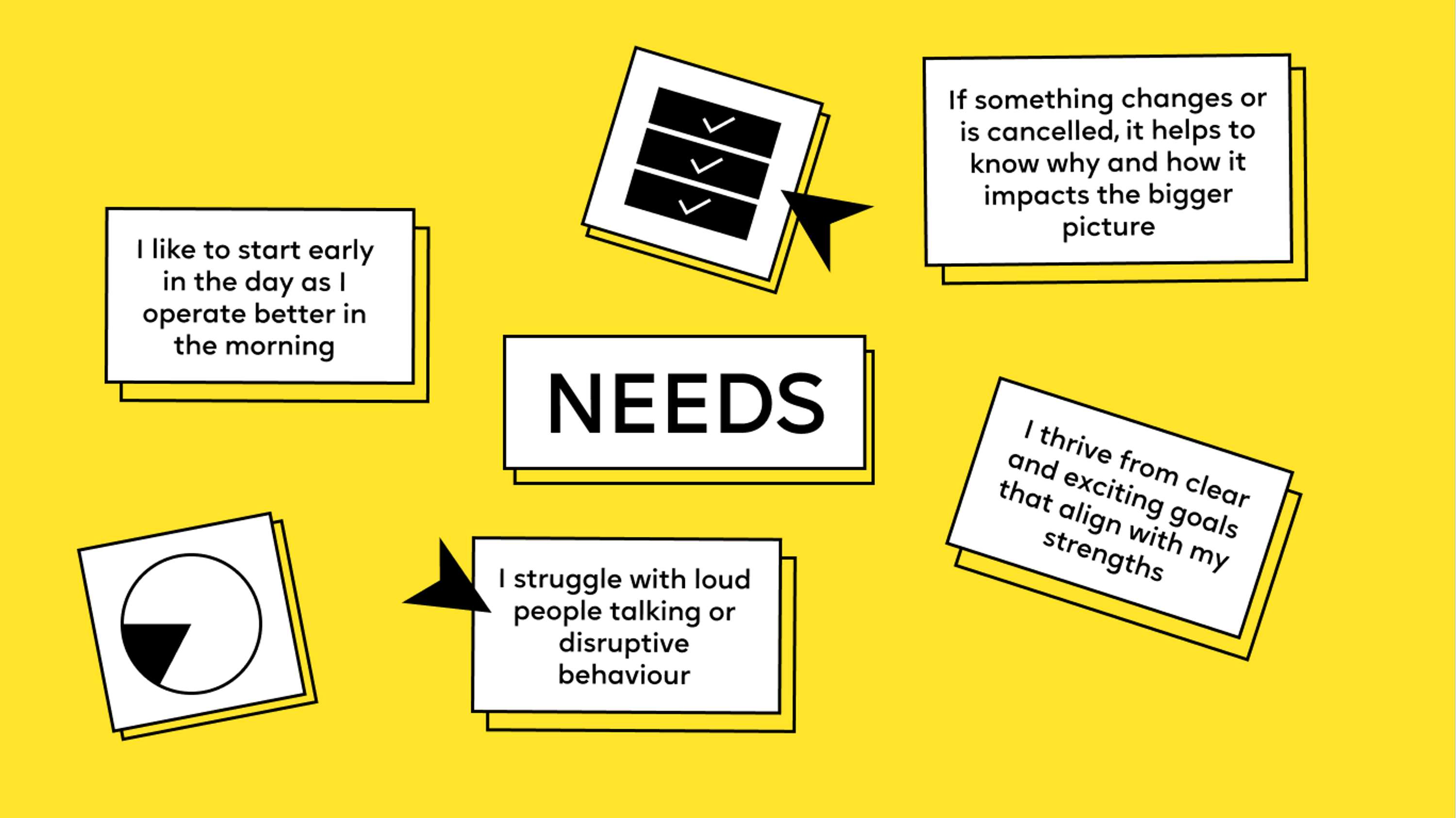 Manual of Me: How to create an inclusive workplace by Future London Academy