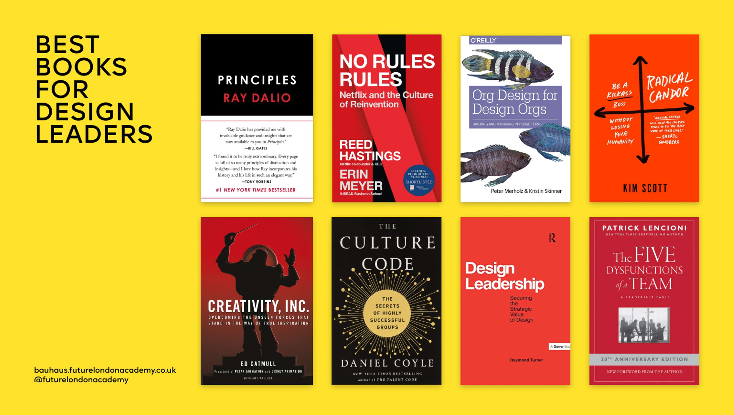 Top Resources for Design Leaders by Future London Academy