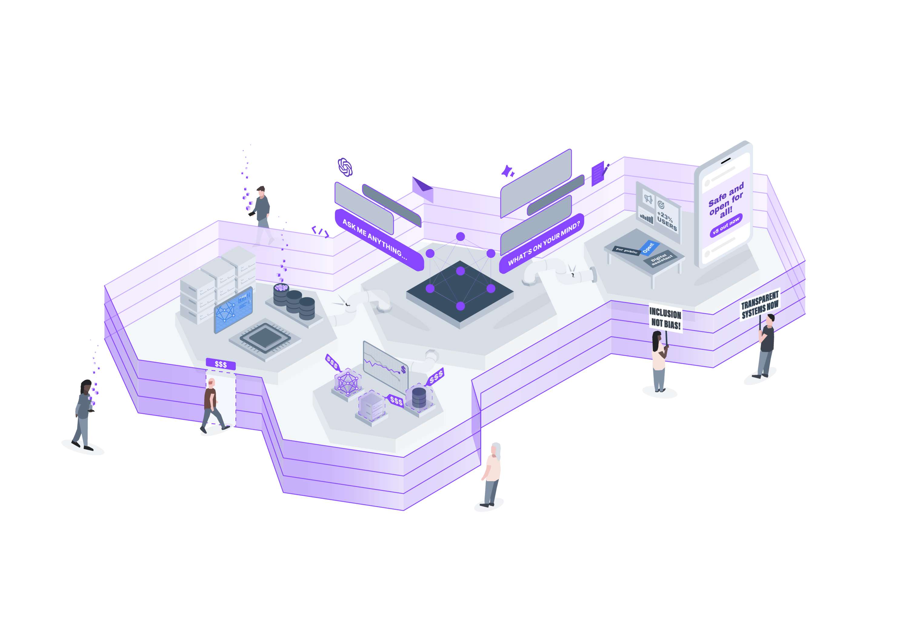 AI Ethics and Governance in Practice by Conor Rigby