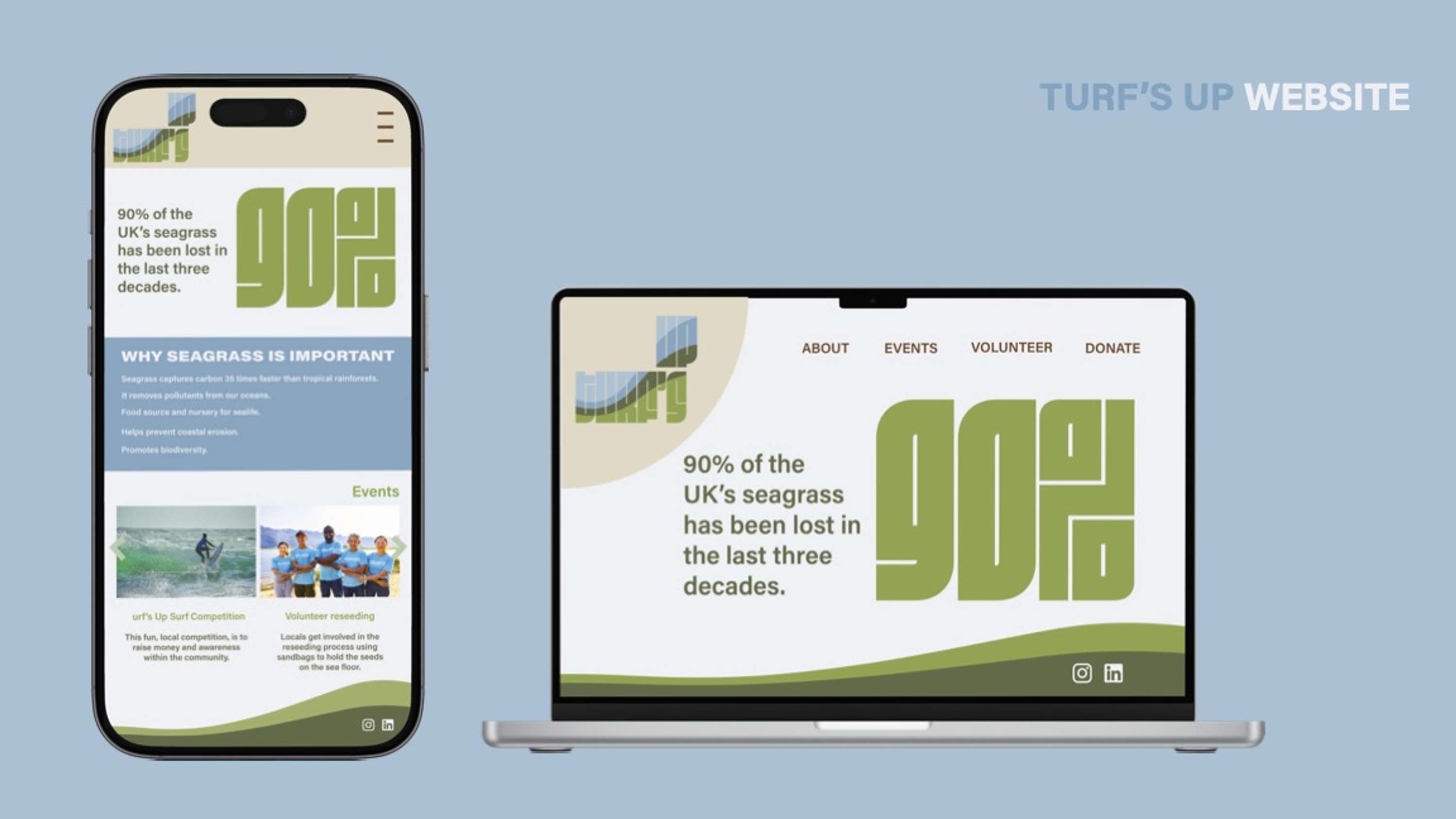 Turf's Up by Lauren Burgess