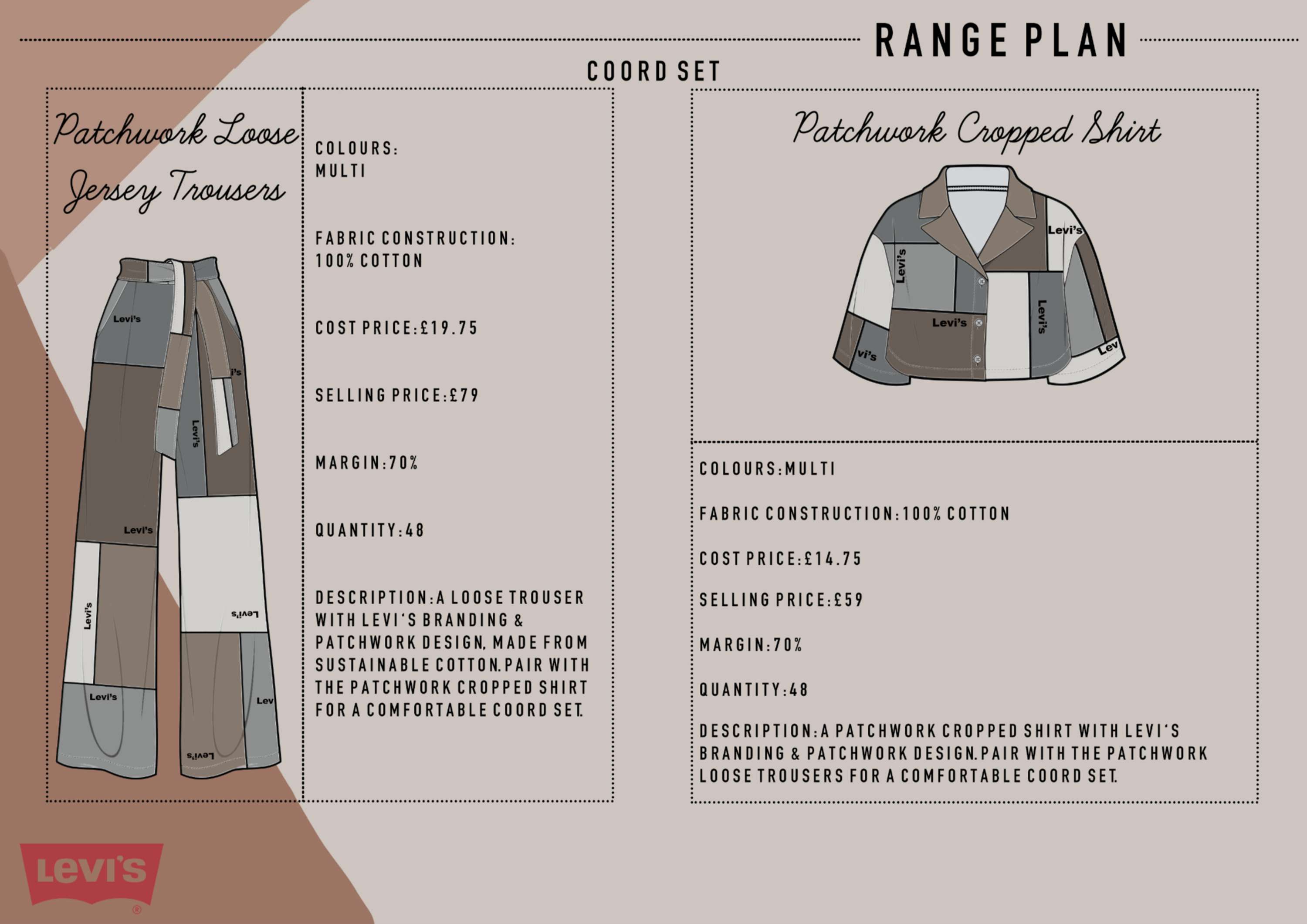 Re-Generation Z Levi’s Haus Project by Ashleigh Mikhail