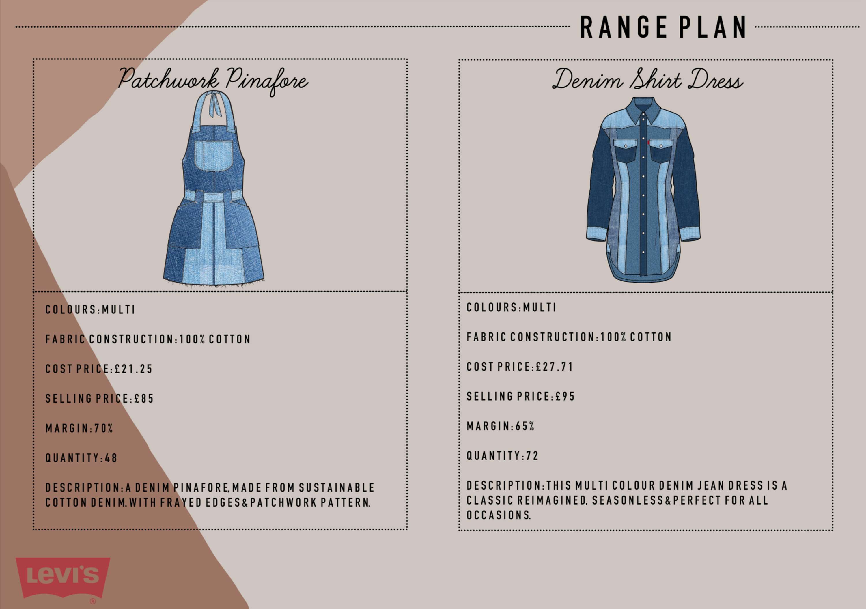 Re-Generation Z Levi’s Haus Project by Ashleigh Mikhail