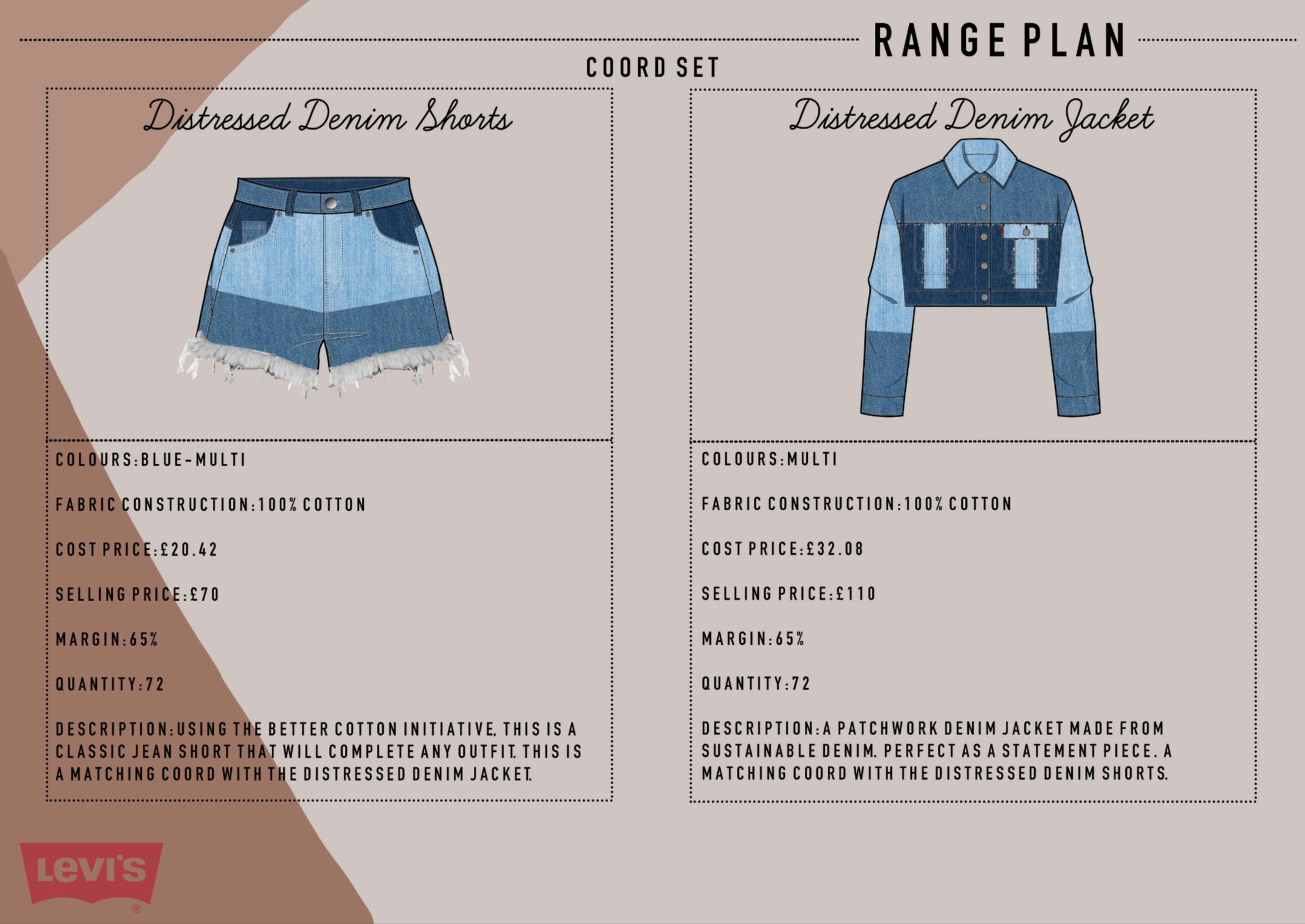 Re-Generation Z Levi’s Haus Project by Ashleigh Mikhail