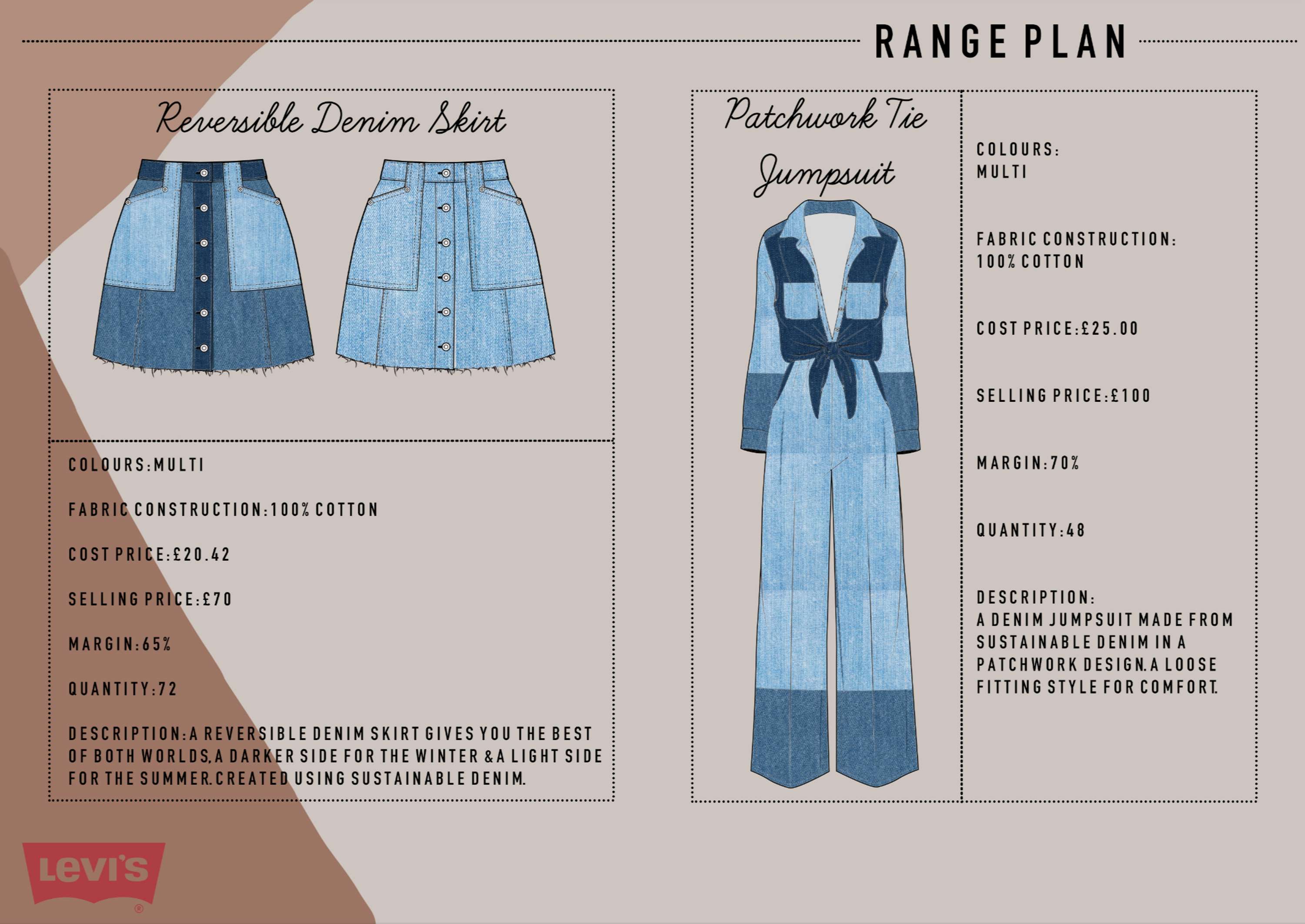 Re-Generation Z Levi’s Haus Project by Ashleigh Mikhail