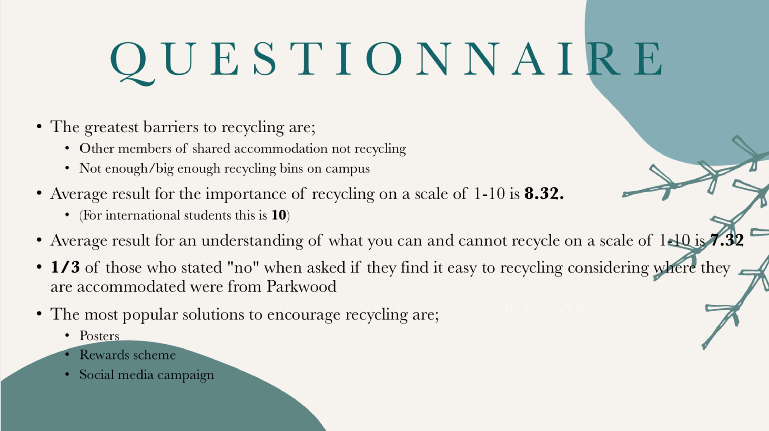 Pitch It - Recycling Initiative by Ashleigh Mikhail