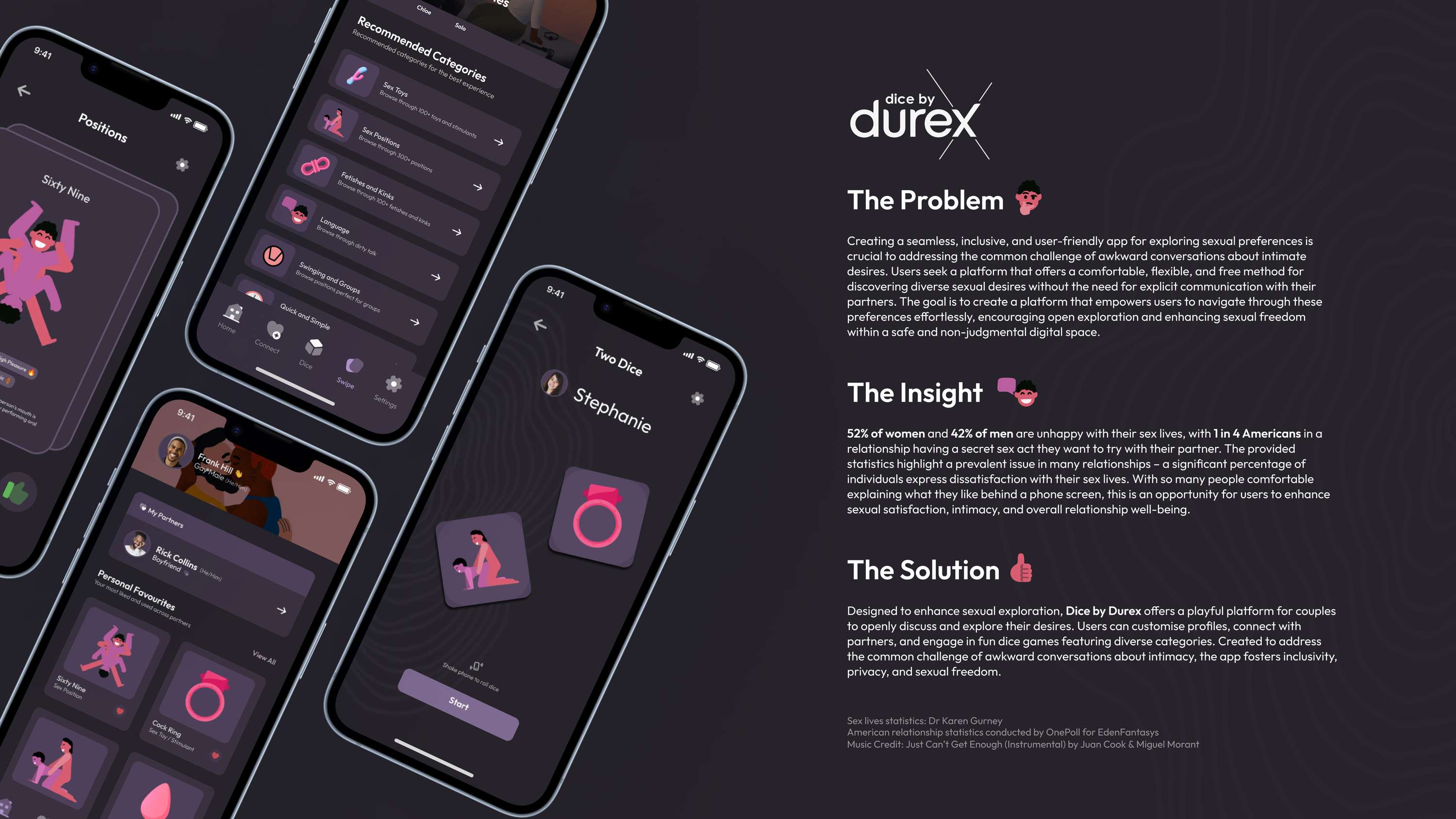 Dice by Durex by Alex Crisp