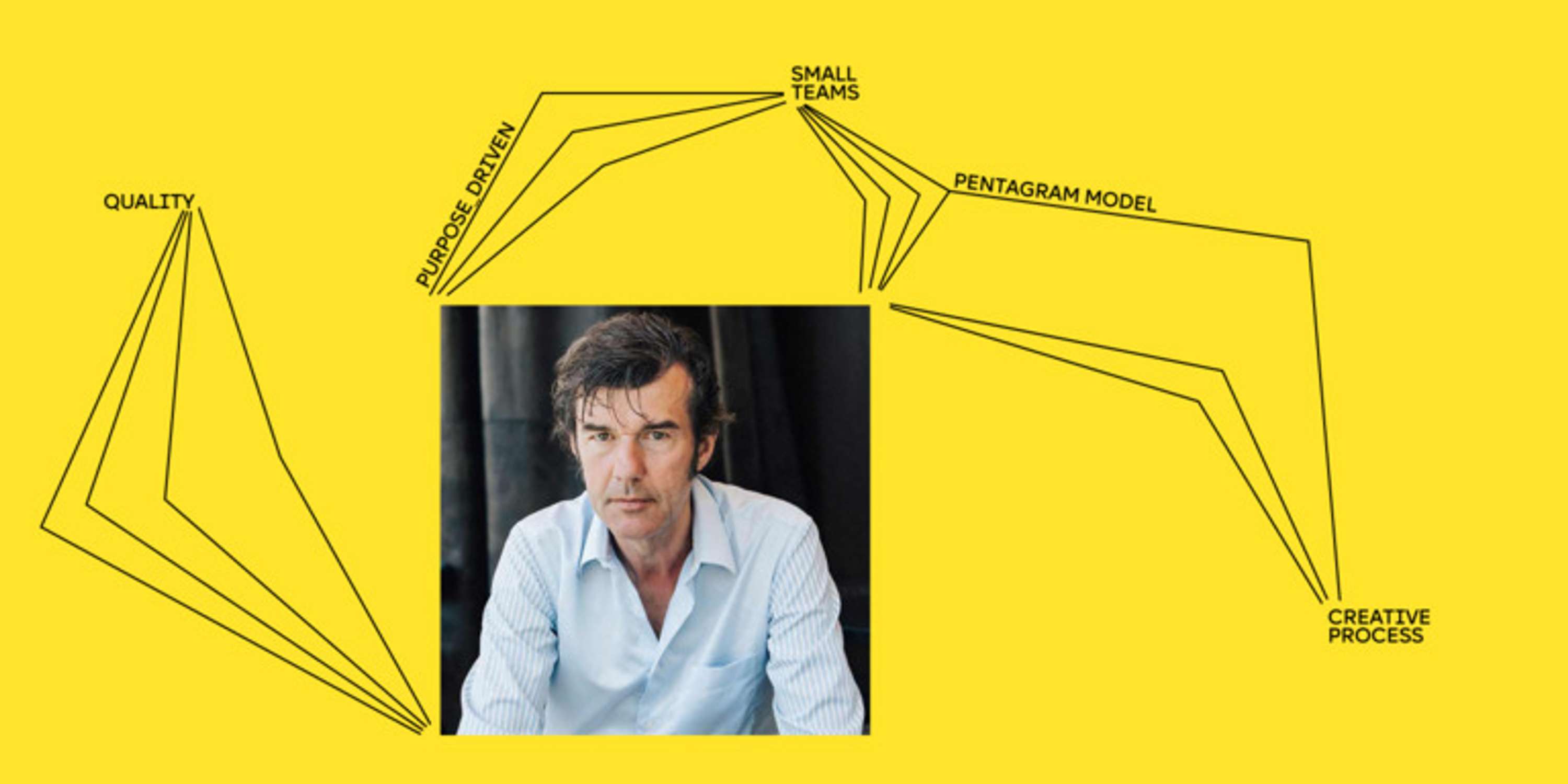 Stefan Sagmeister on why he prefers small teams by Future London Academy