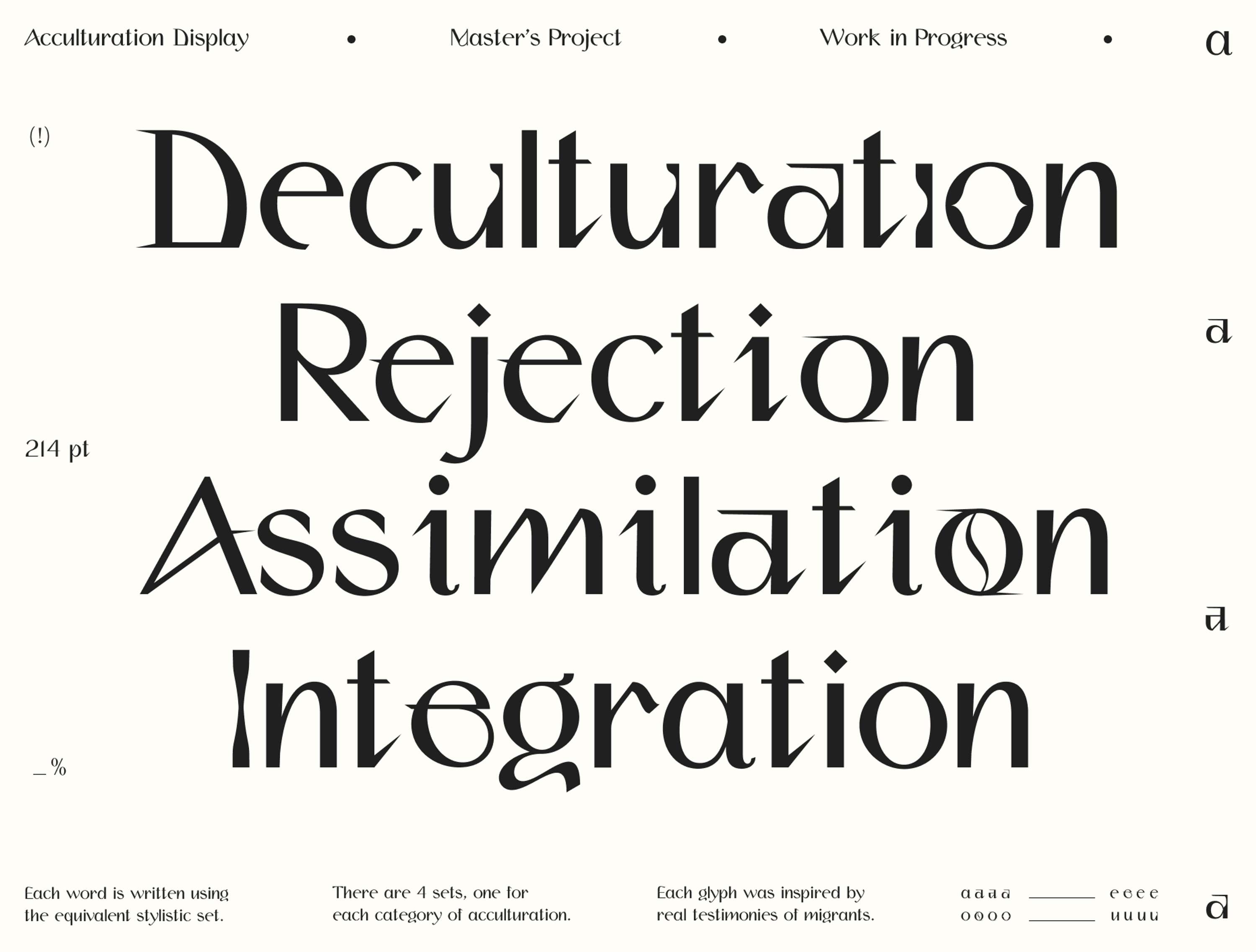 ACCULTURATION DISPLAY by Agnese Pulvirenti