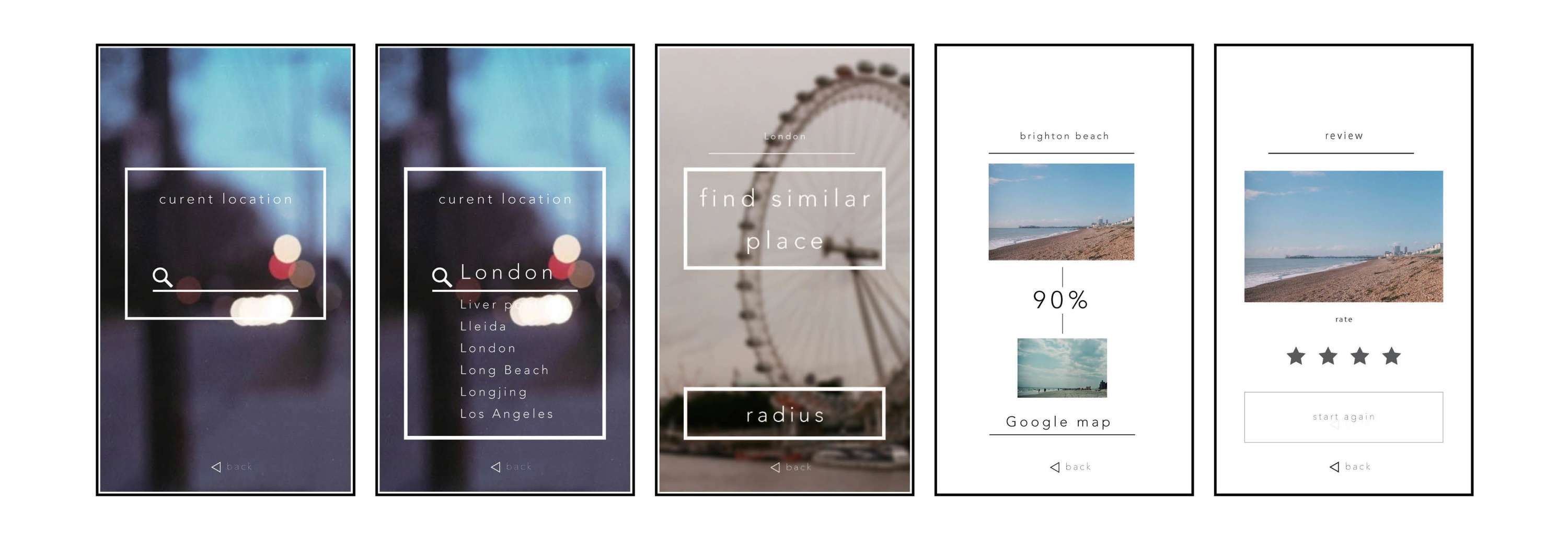 somewhere/ everywhere by Jolita Mo