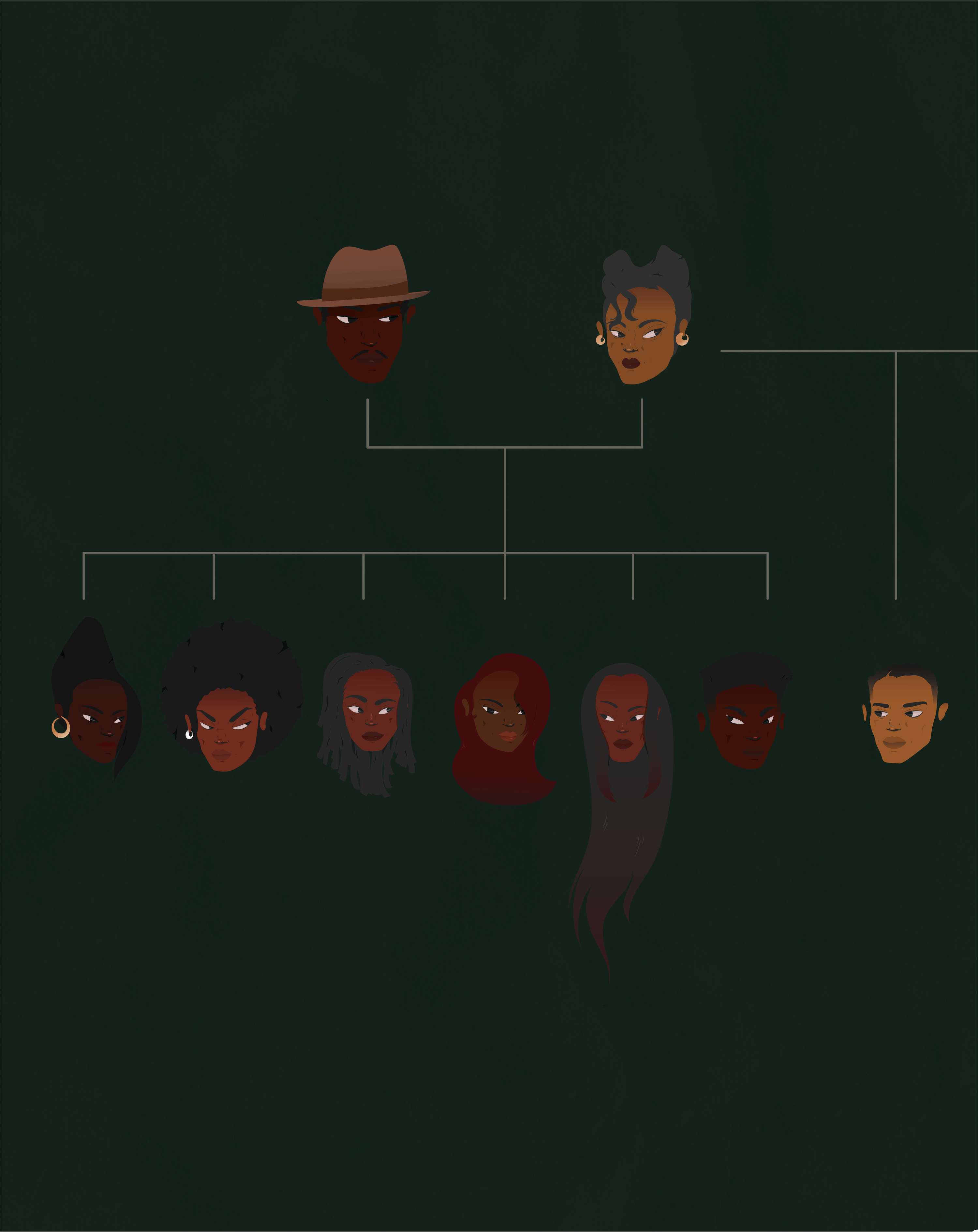 Script design: The Everything Tree by Adryan Smith
