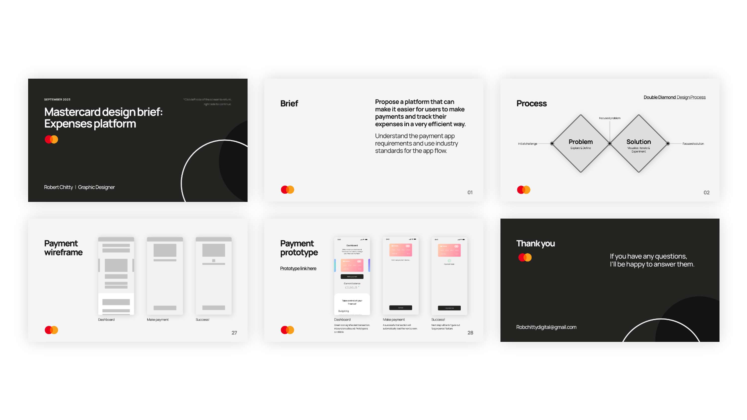General Branding & Asset Design by Robert Chitty