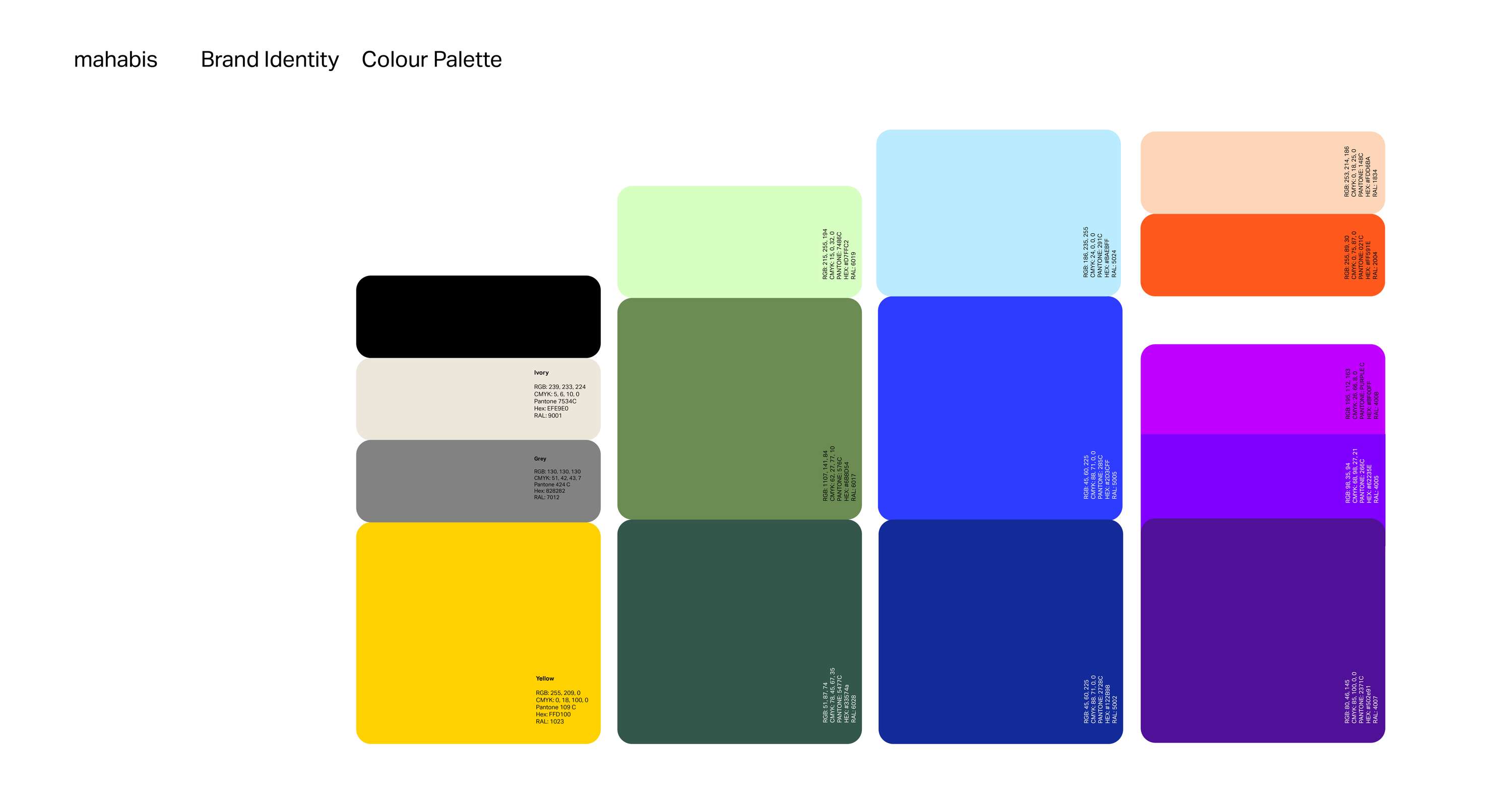 Brand Guideline Alignment/Toolkit by Jay Flaxman