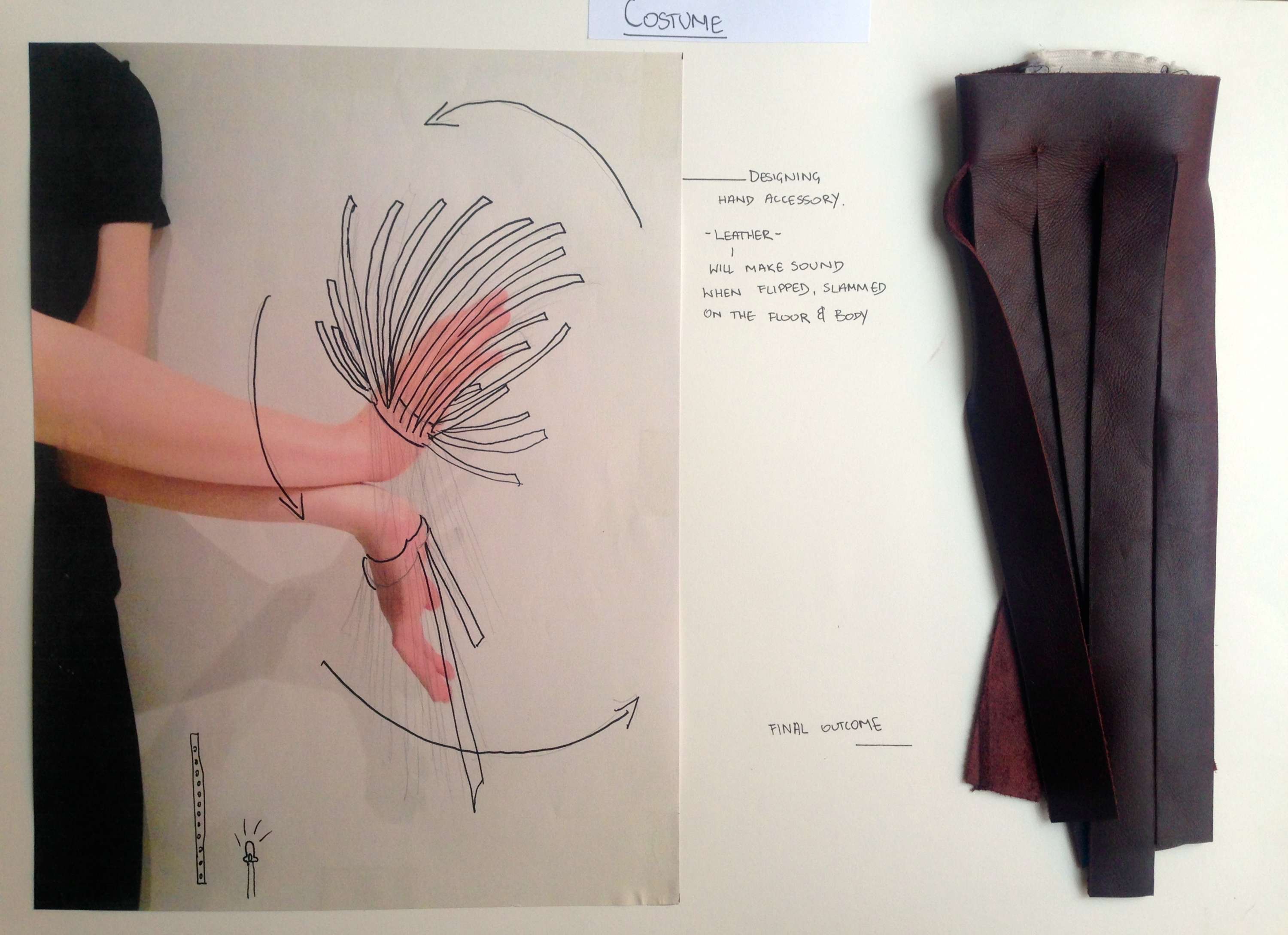 Design for Dance by Sofia Birman