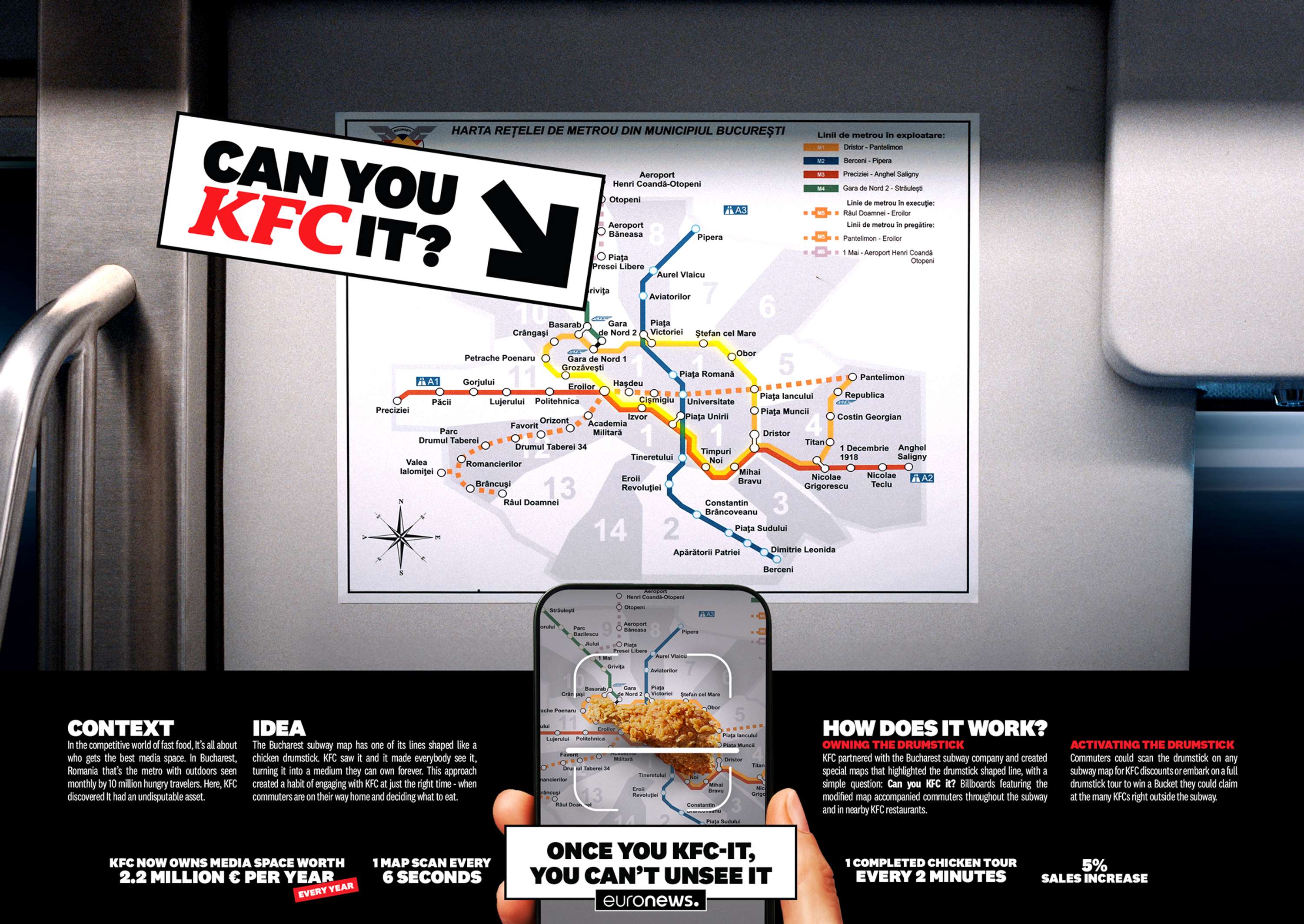 Can you KFC it? by Mihai Constantinescu