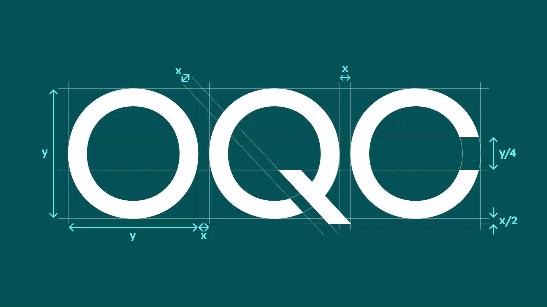 OQC Brand Refresh by Andy Henderson
