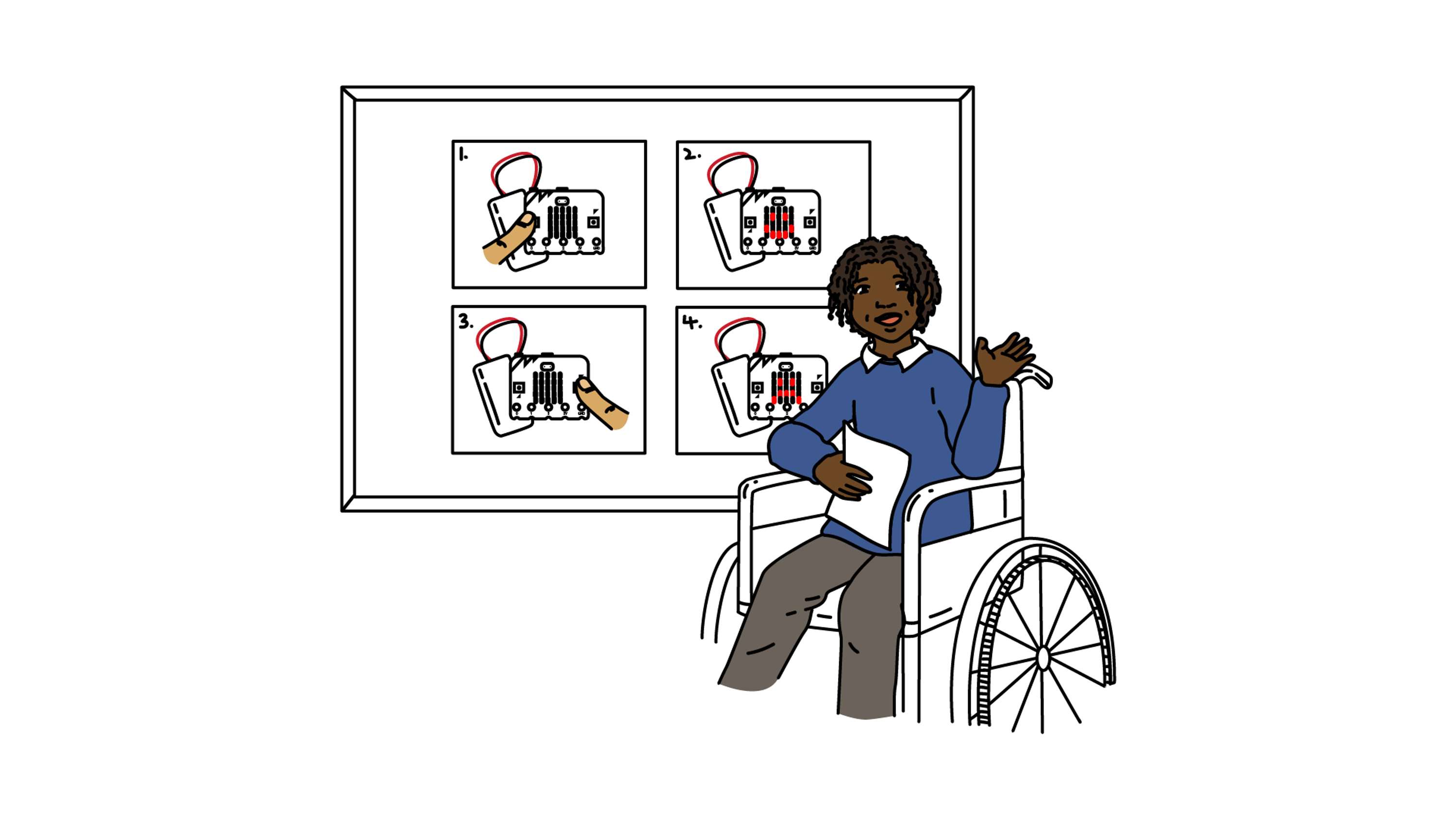 The Micro:bit Educational Foundation by Chantelle Linane