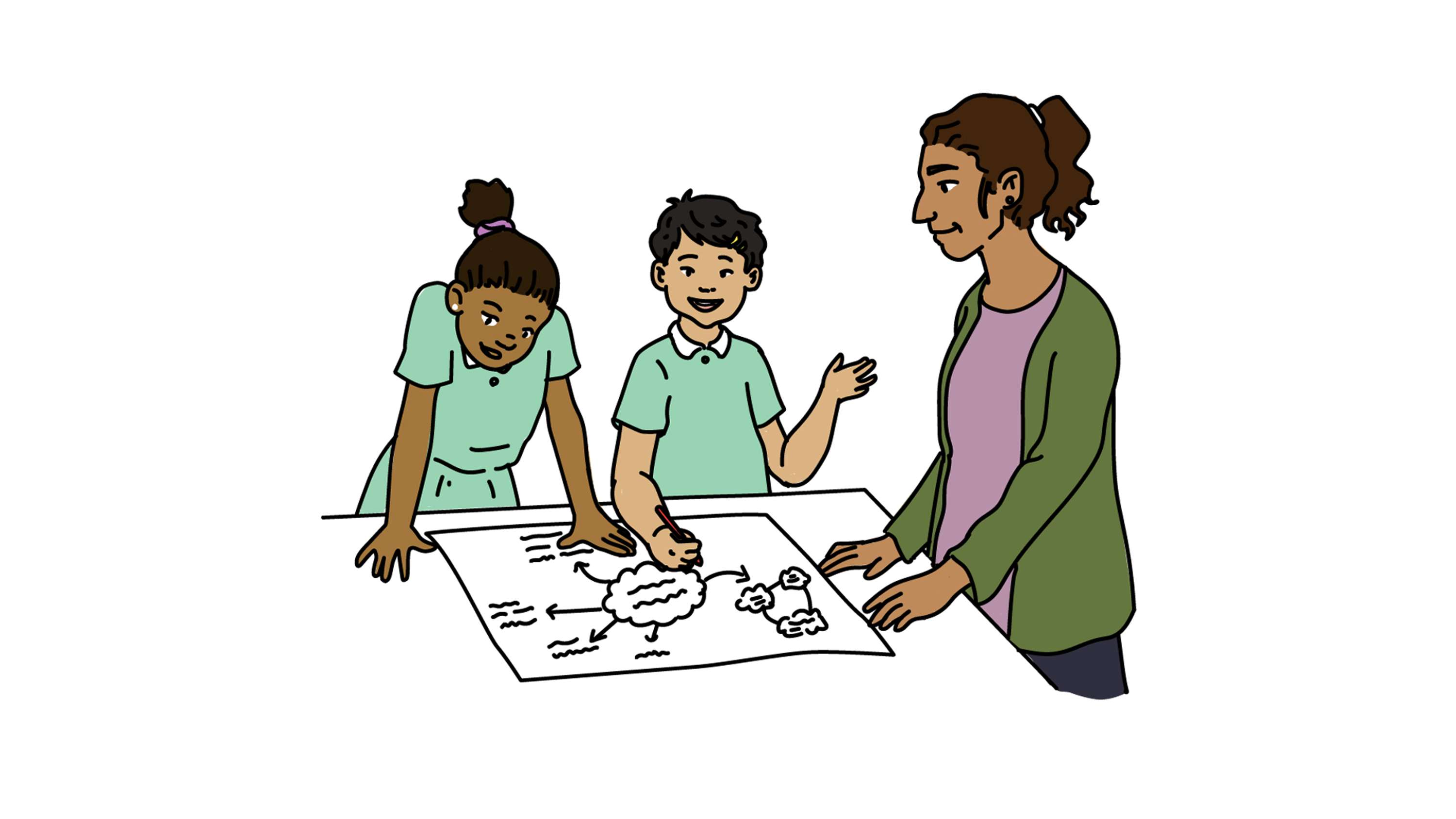 The Micro:bit Educational Foundation by Chantelle Linane