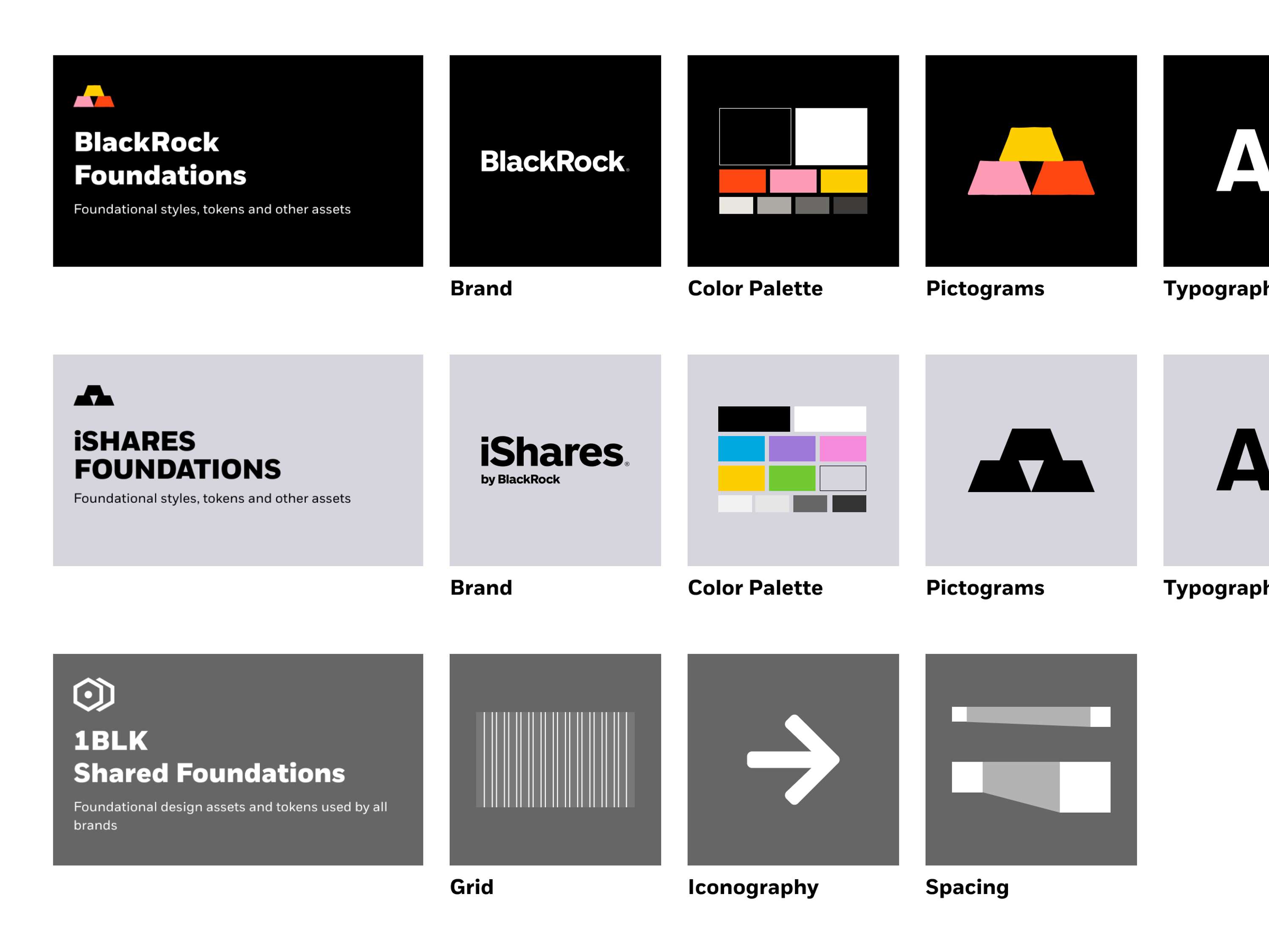 Balancing identity and unity: Simplifying the complexities of three distinct brands into a scalable multi-brand design system. by Mercedes Alonso