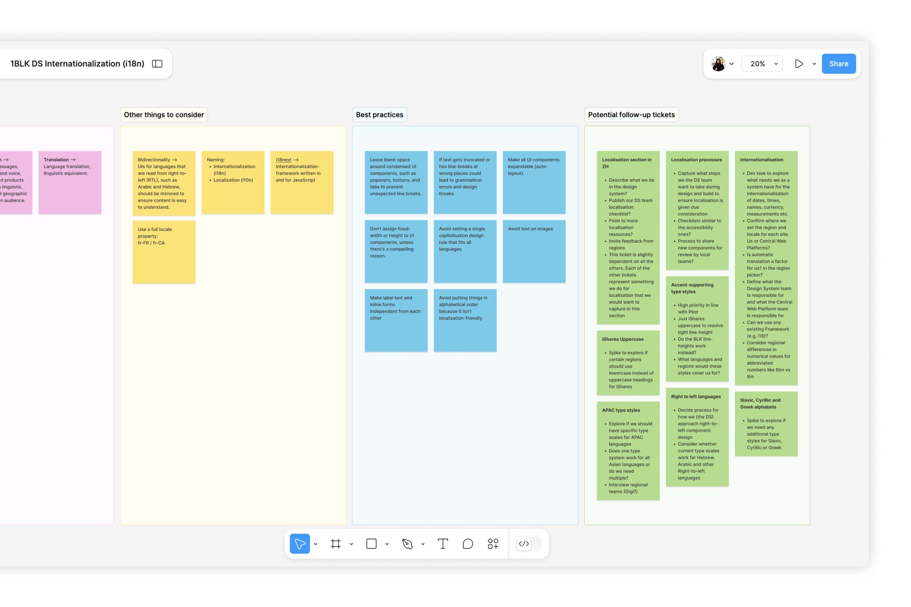 Balancing identity and unity: Simplifying the complexities of three distinct brands into a scalable multi-brand design system. by Mercedes Alonso