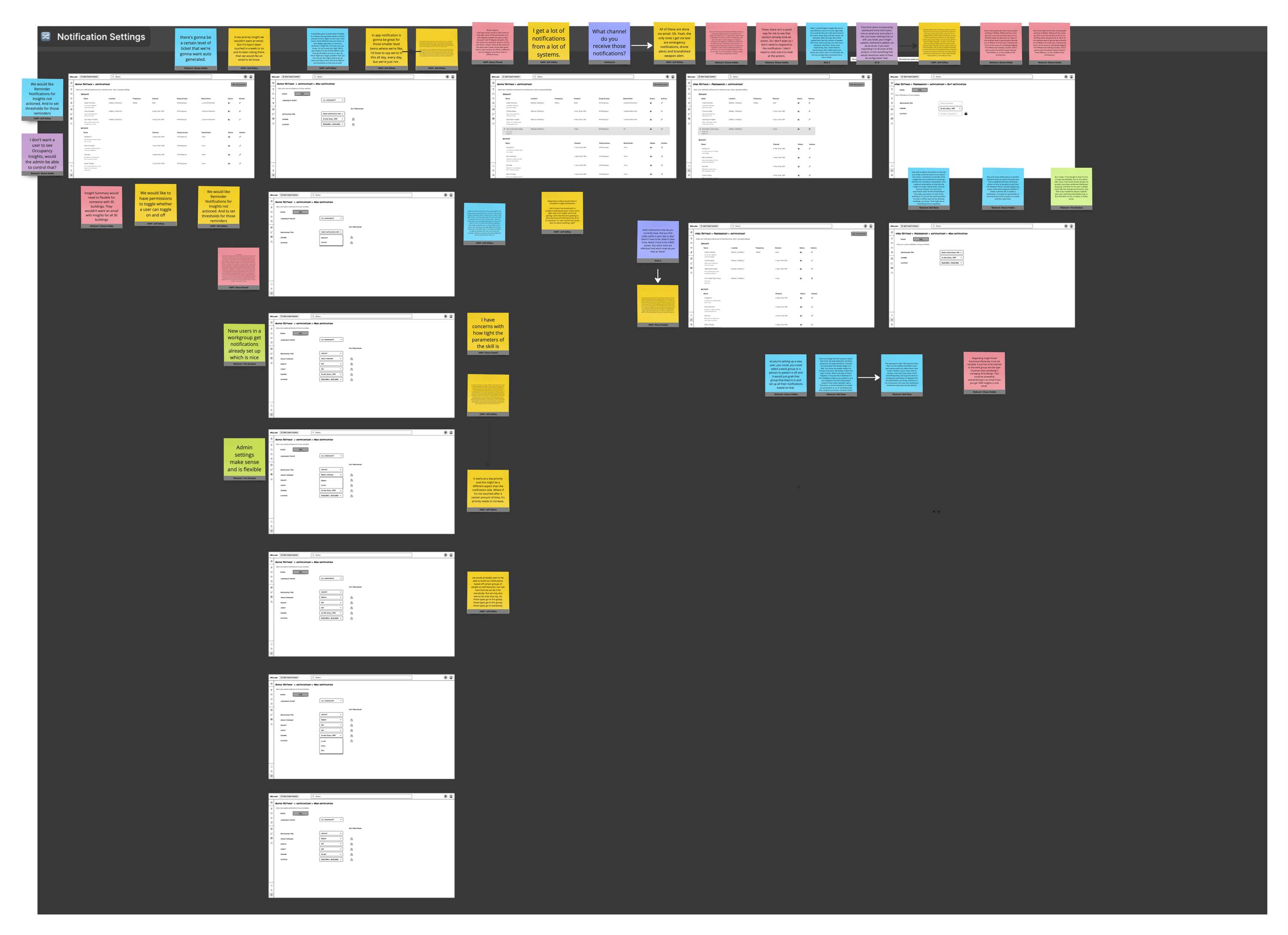 Notification System by Anthony Balsamo