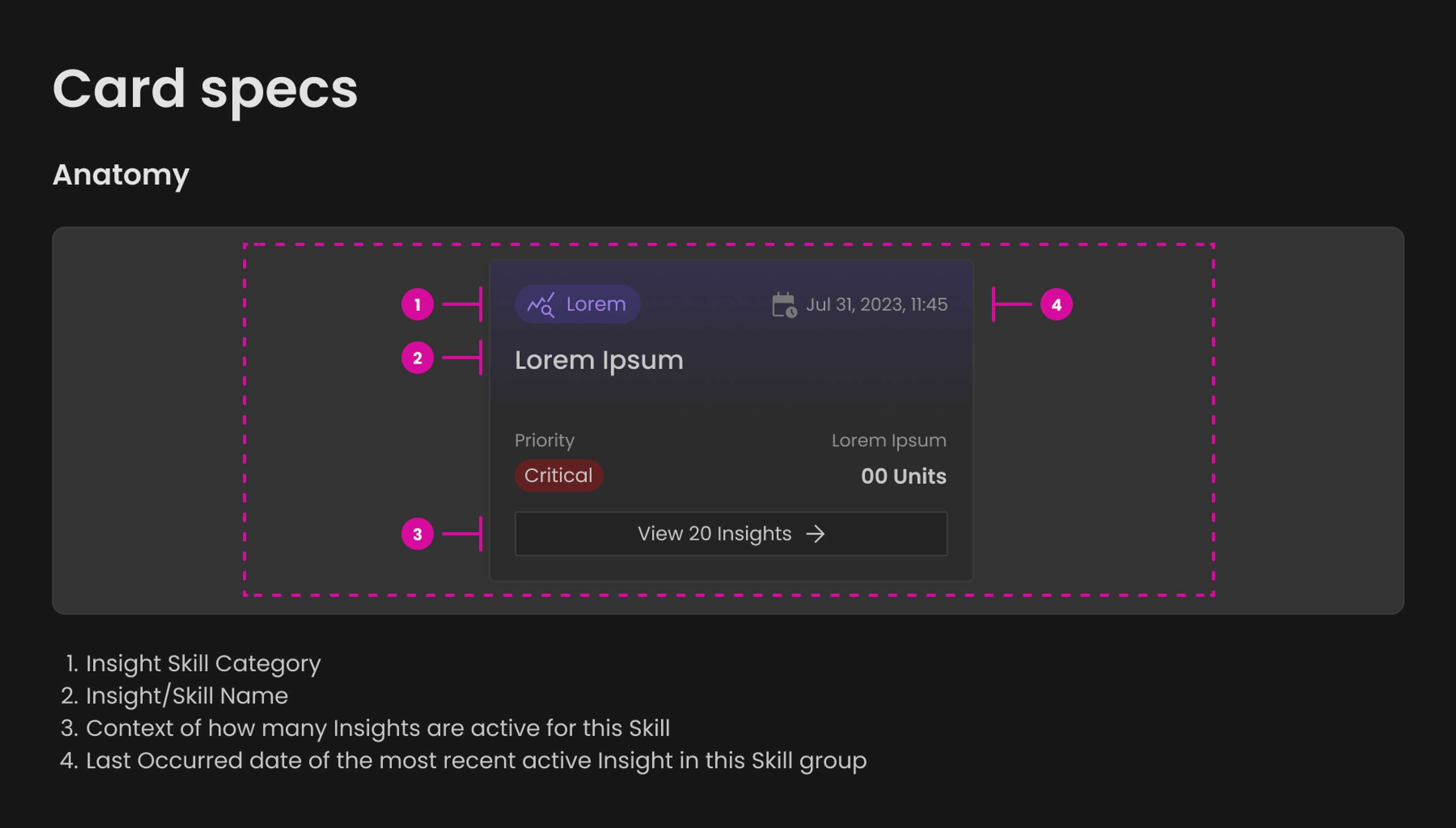 Insights Feature Redesign by Anthony Balsamo