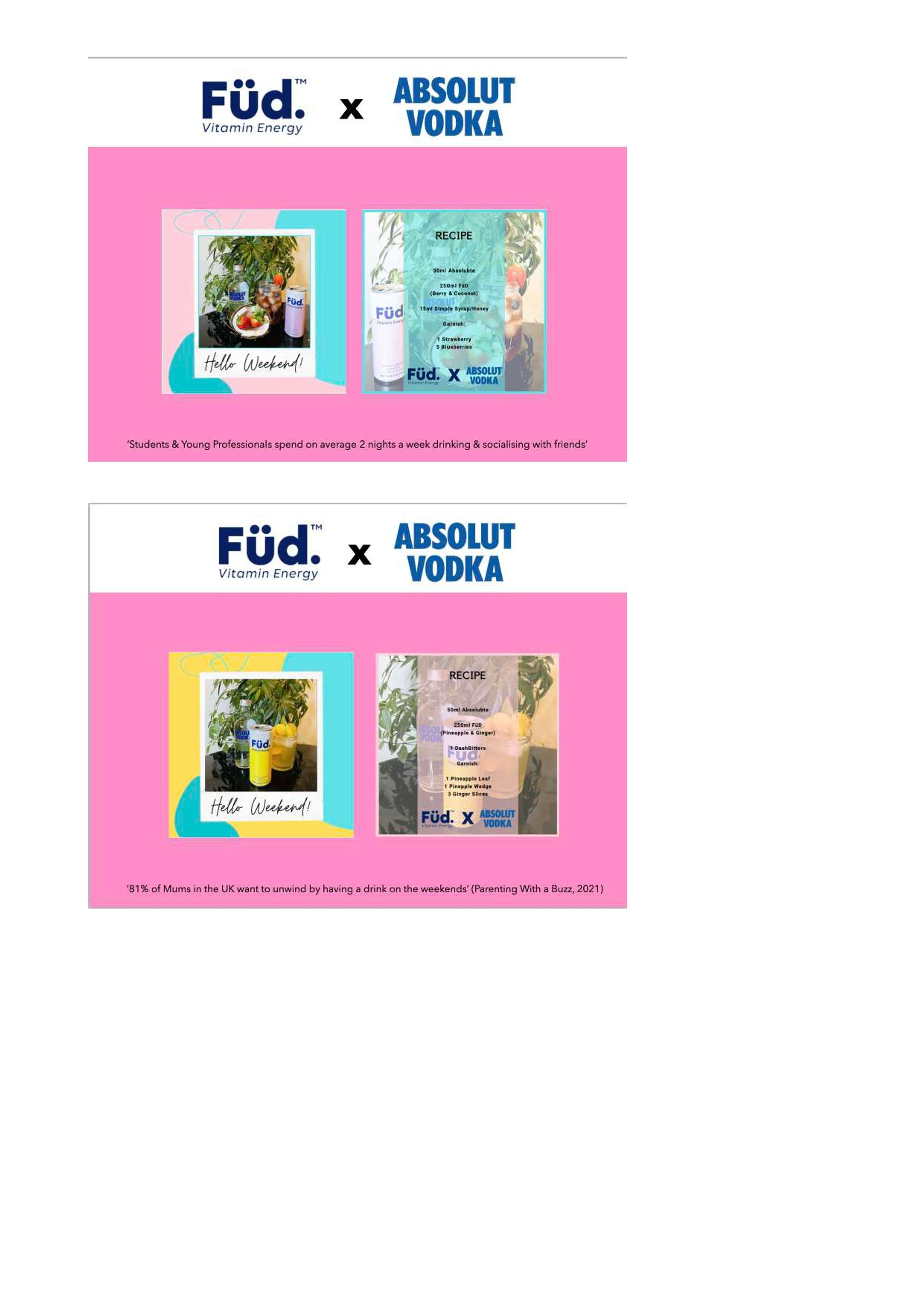 Coldr x Füd Campaign by Banu A/W