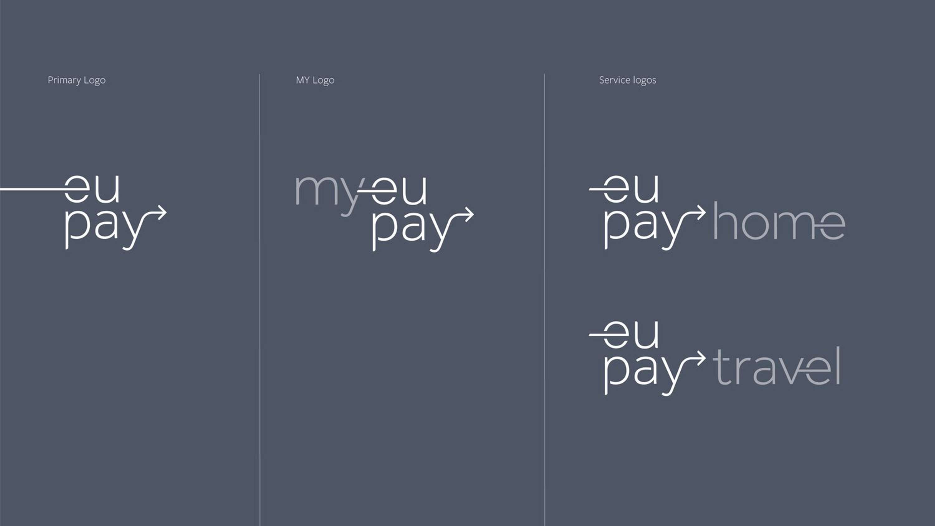 EUPay by Ryan Inch