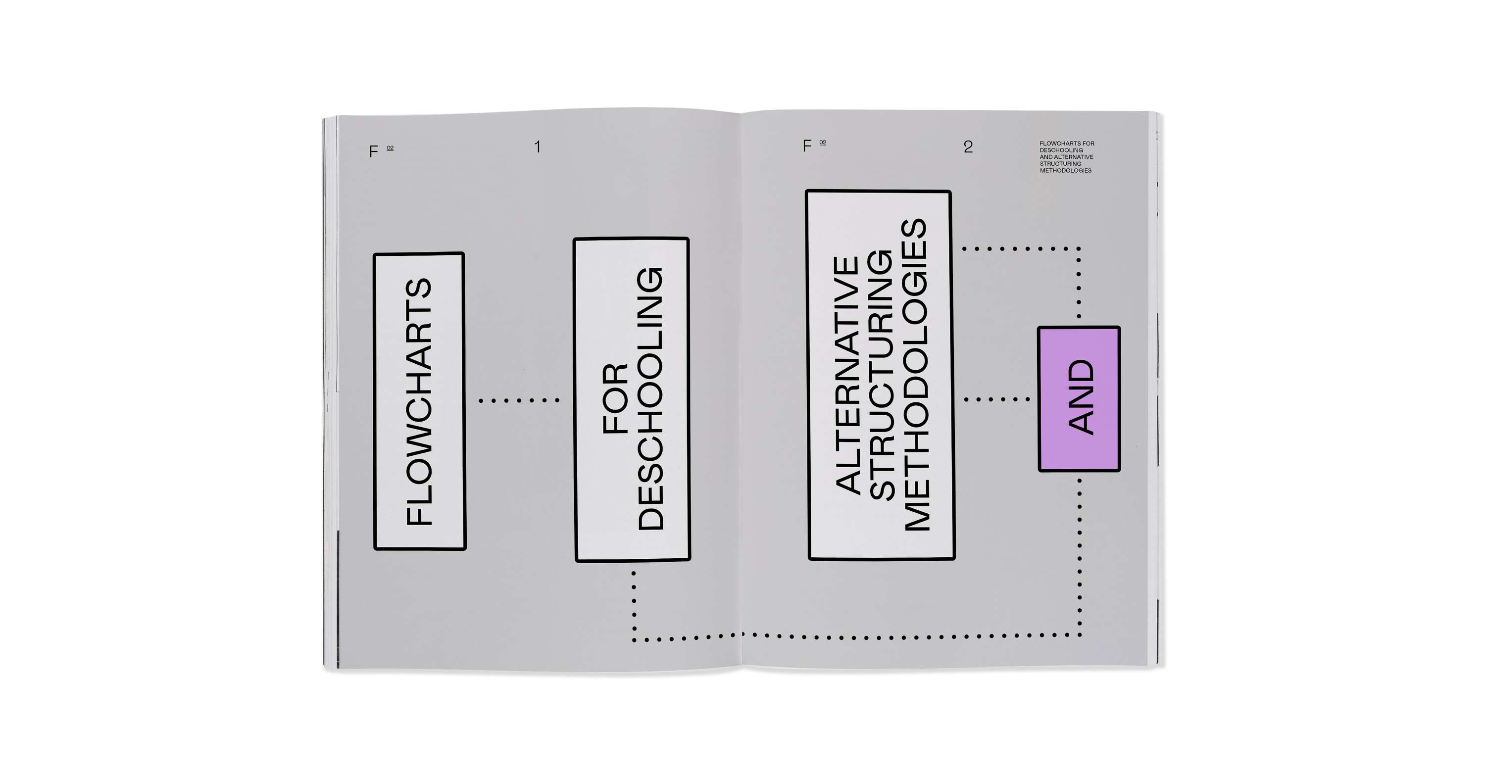 UNLEARNING edition of SLUICE designed by CHK Design by Christian Küsters