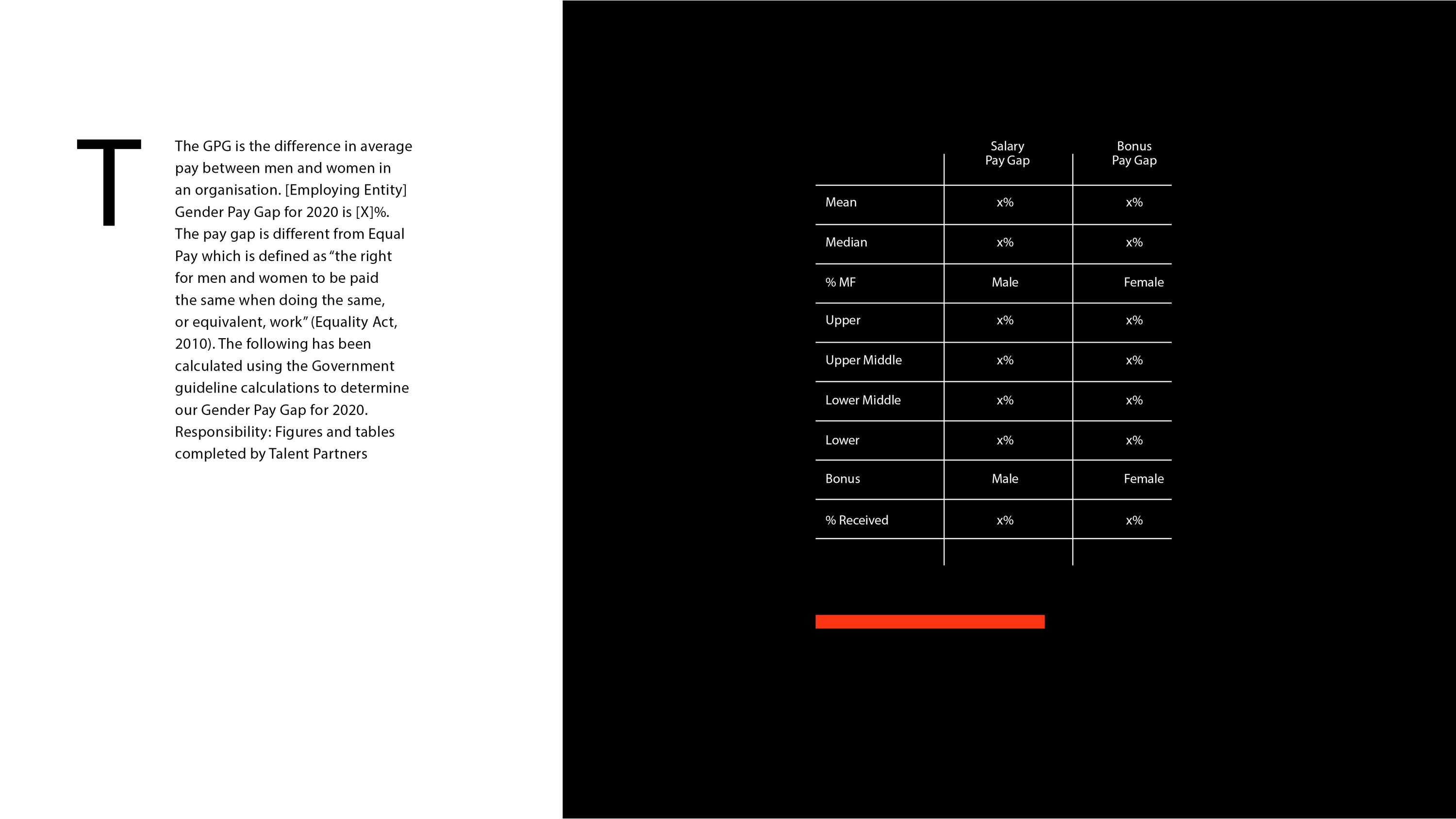 Report template design | Saatchi & Saatchi by Ellissa White