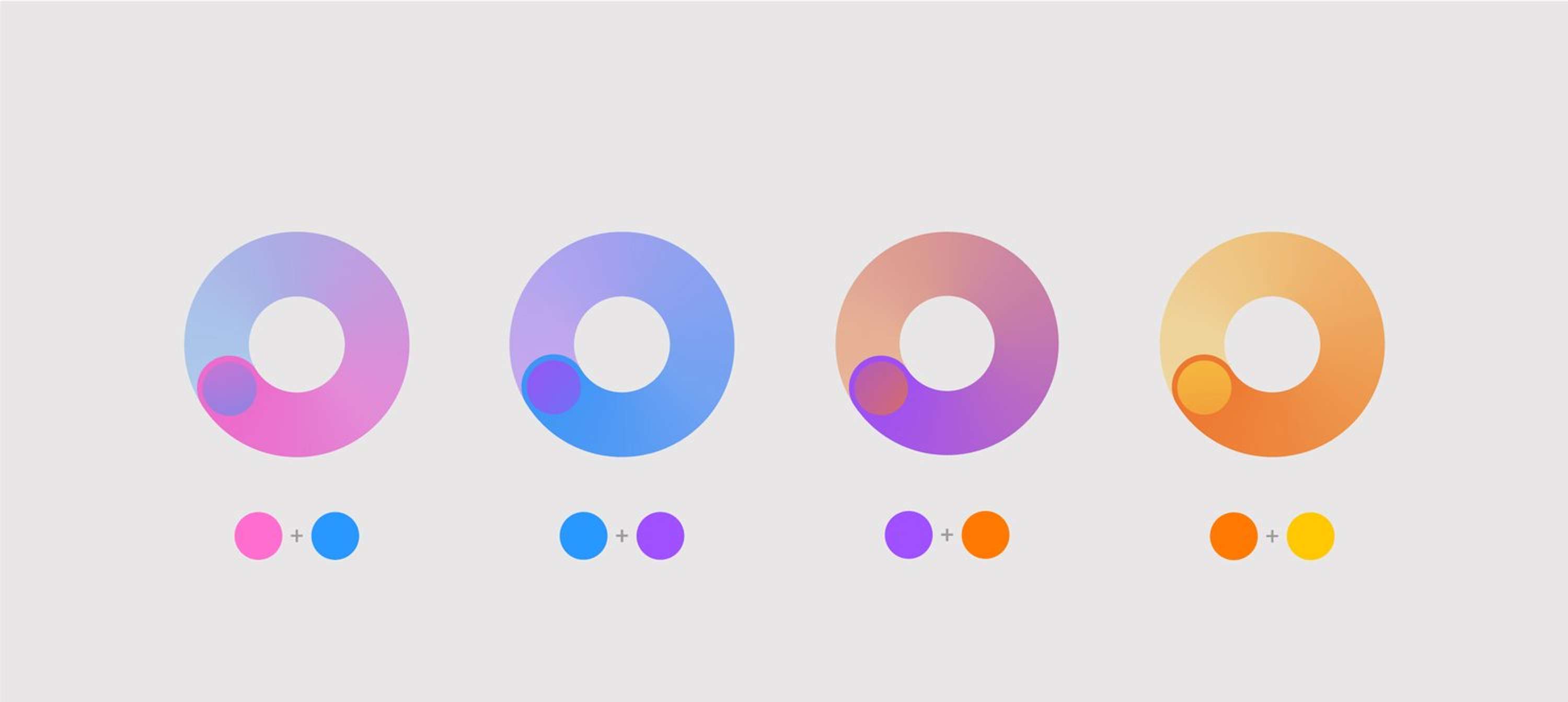 The Dojo events by andrea sartini