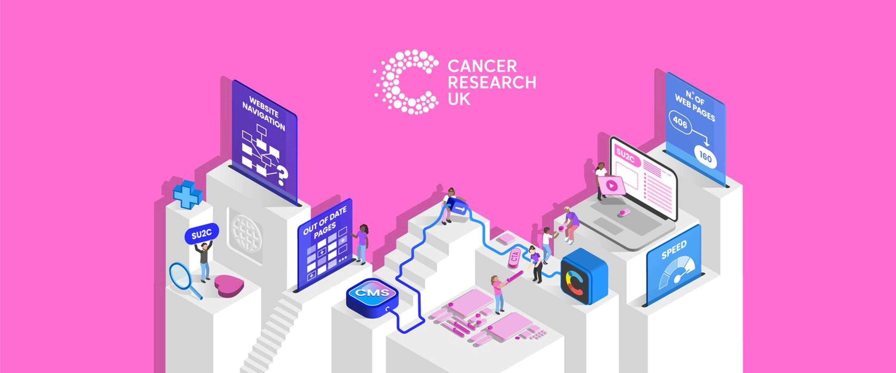 Case studies refresh by andrea sartini