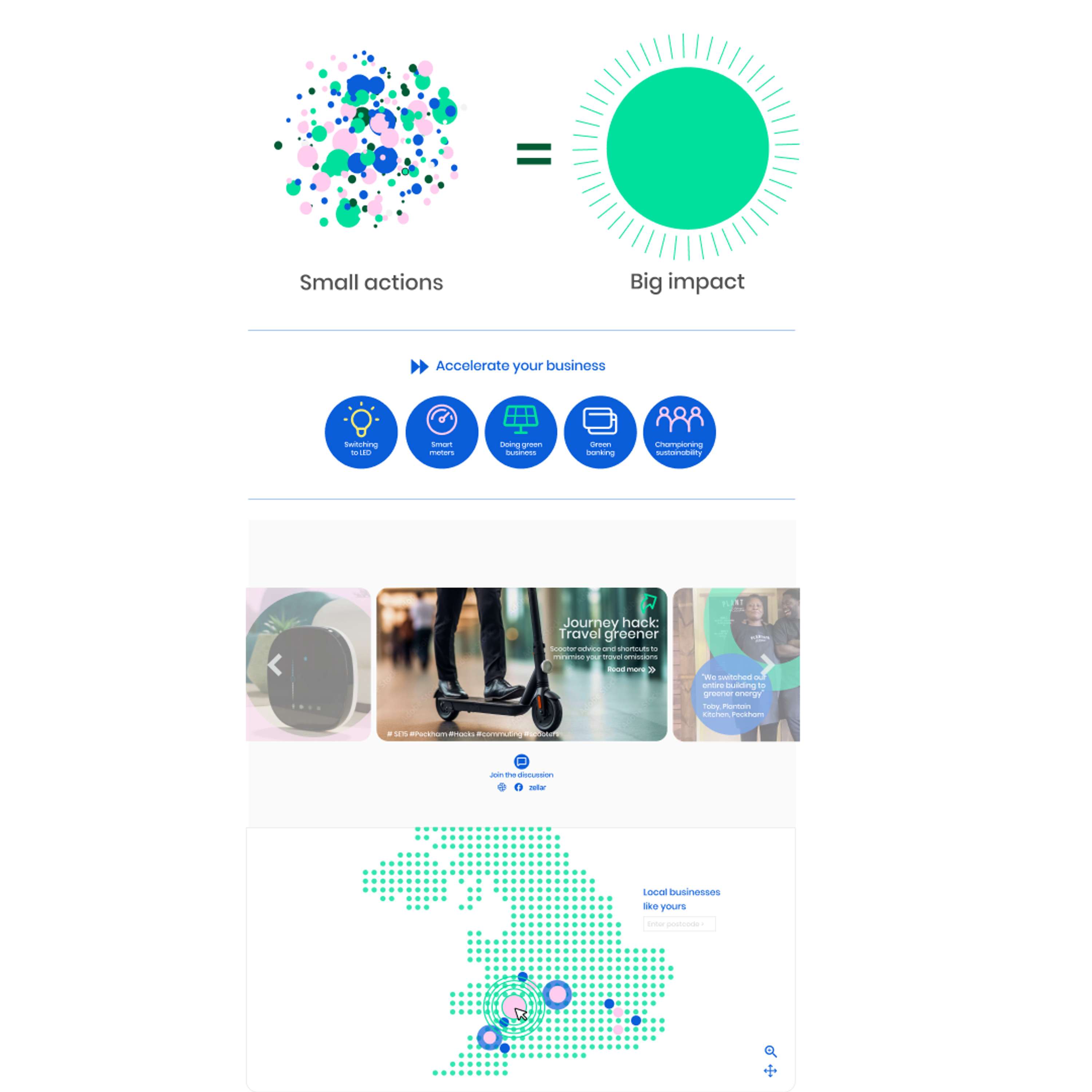 Various projects- overview by Julie Featherstone