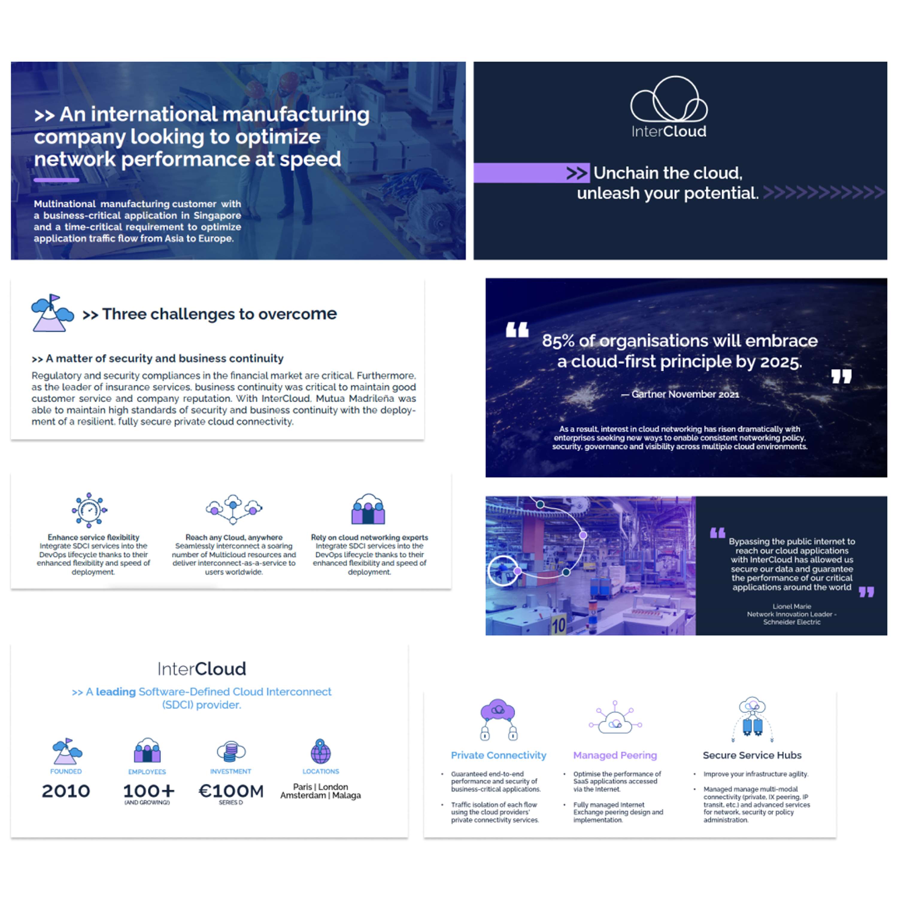 Various projects- overview by Julie Featherstone