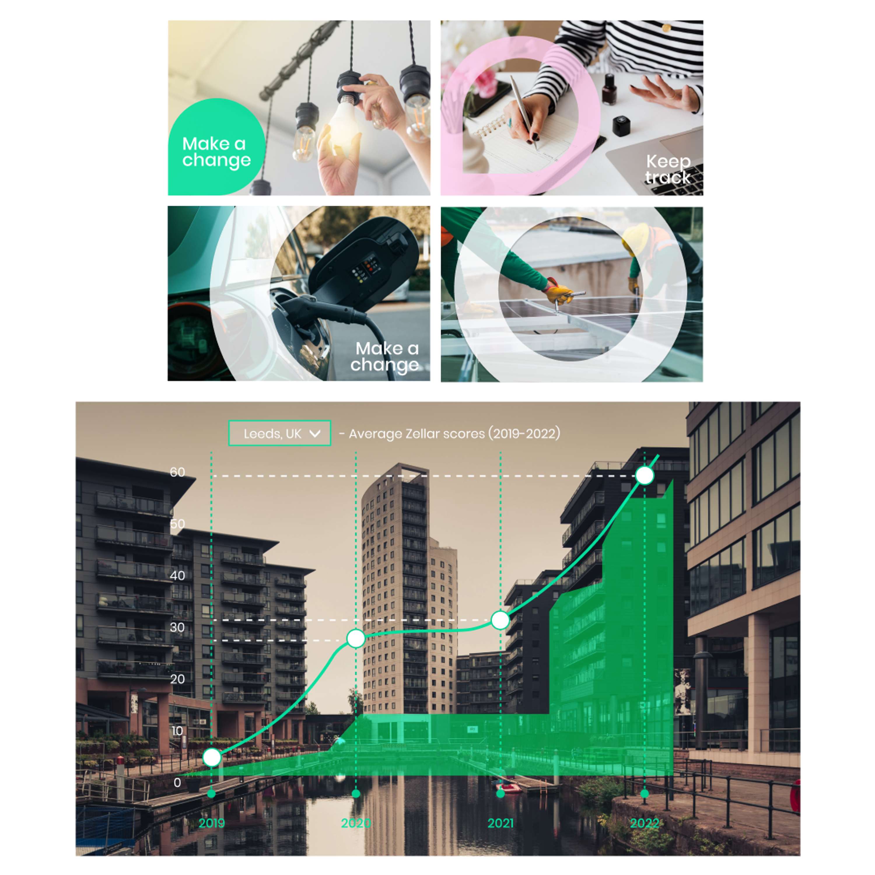 Various projects- overview by Julie Featherstone