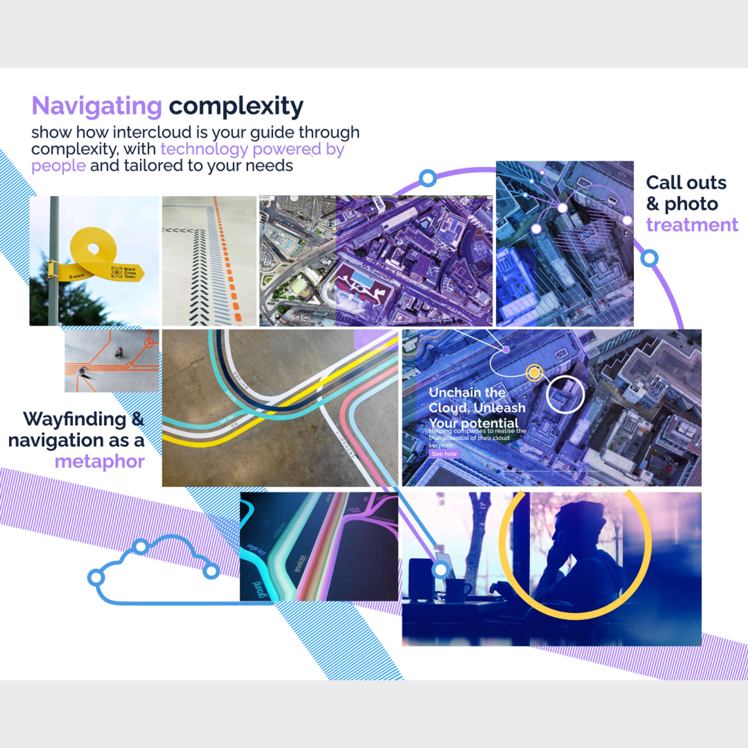 Various projects- overview by Julie Featherstone