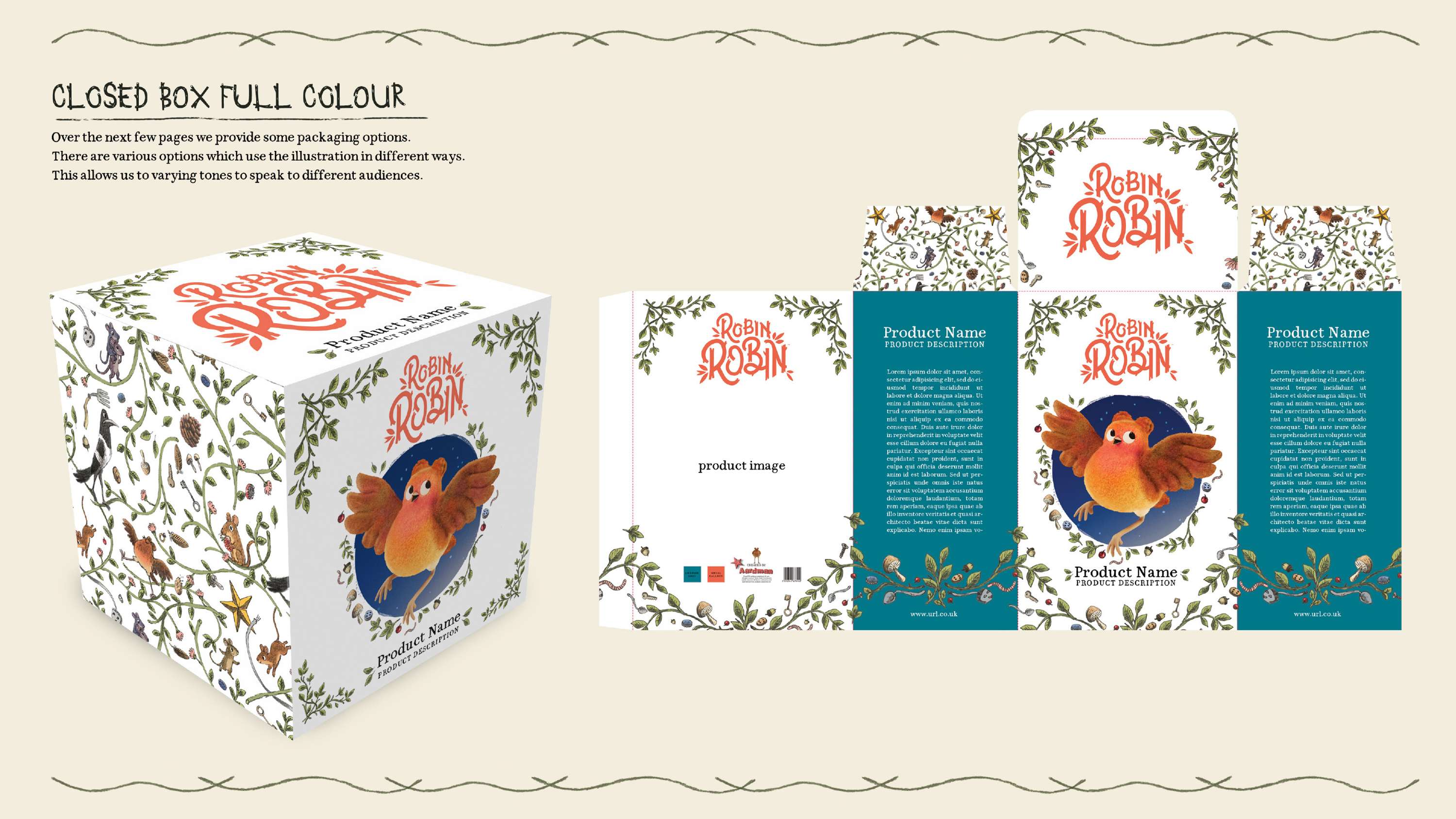 Robin Robin Style Guide by Lorna Harrington