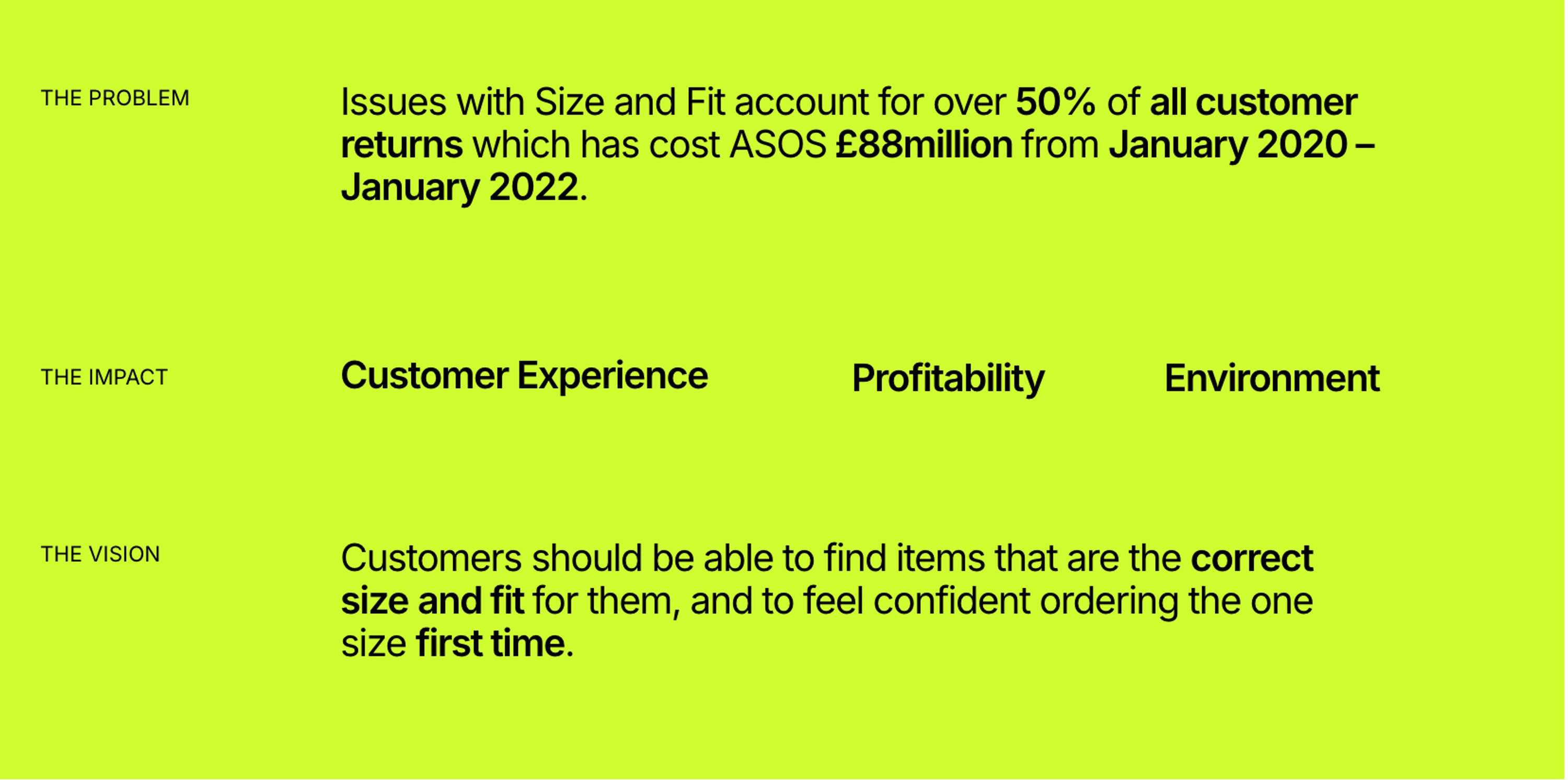 ASOS - Size and Fit Discovery by Dipa Thanki