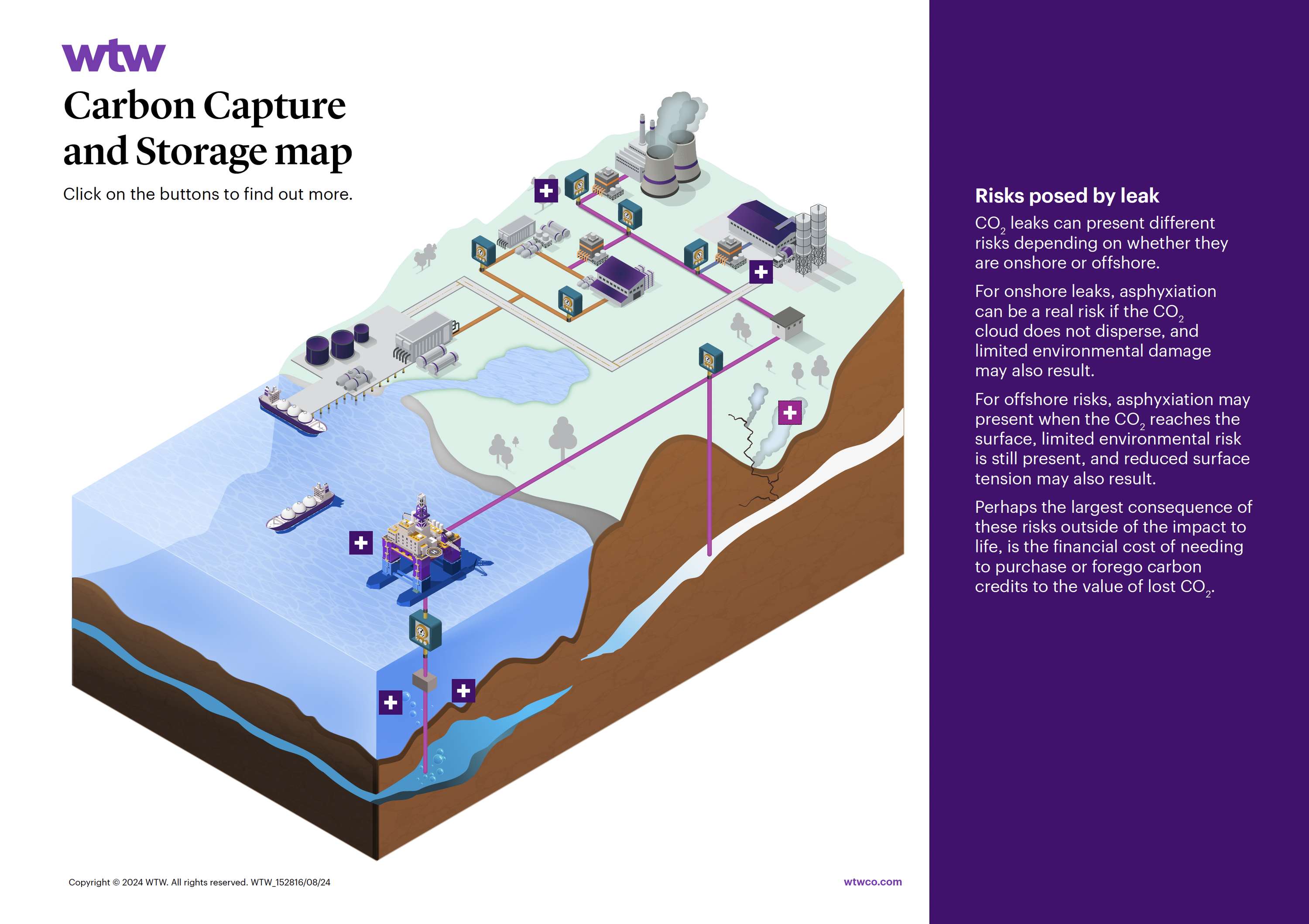 WTW Natural Resources, Carbon Capture Map 2024 by Dan Hollyoake