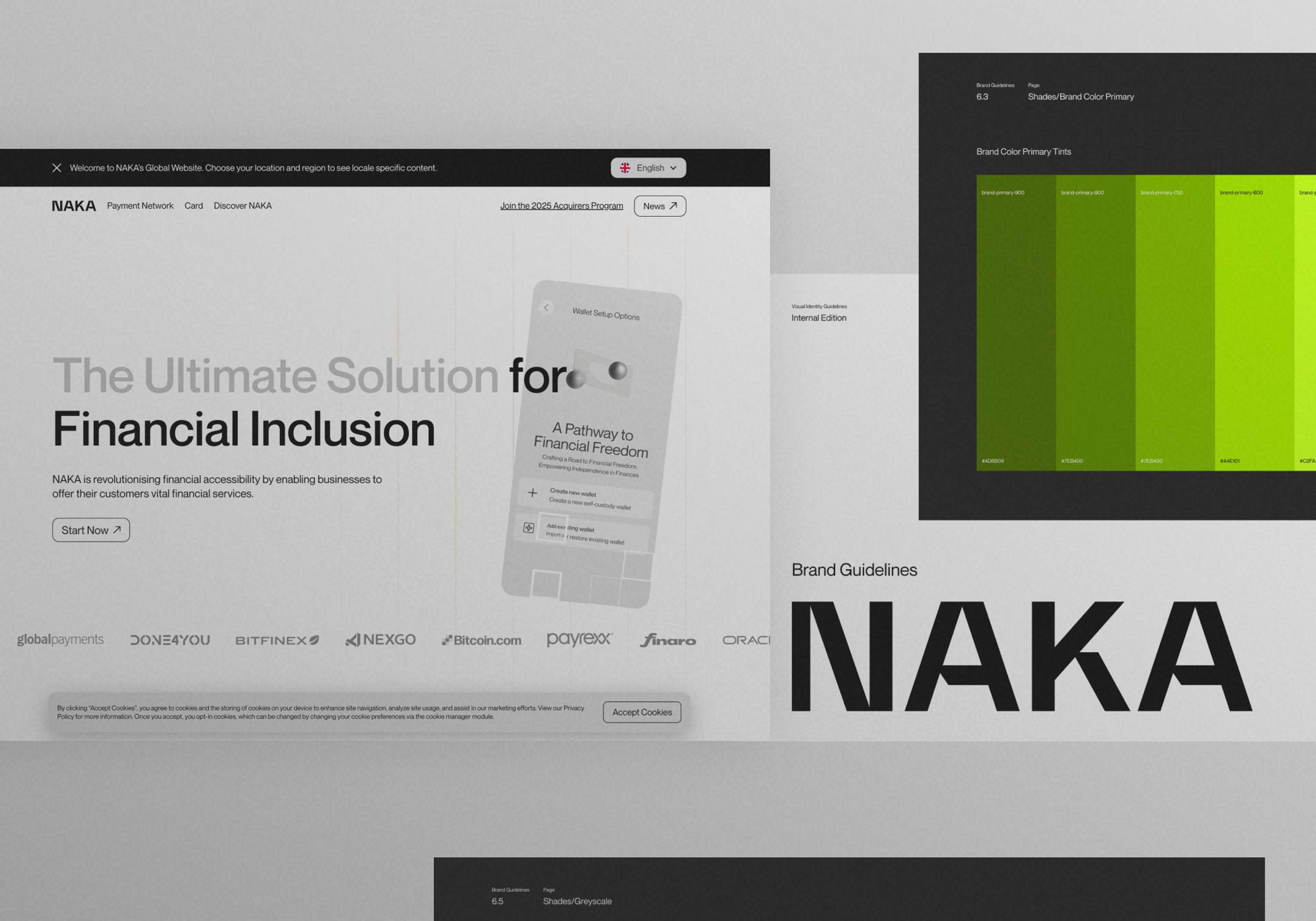 NAKA | End-2-End Brand Solution with Global Website by The Wall d.o.o.
