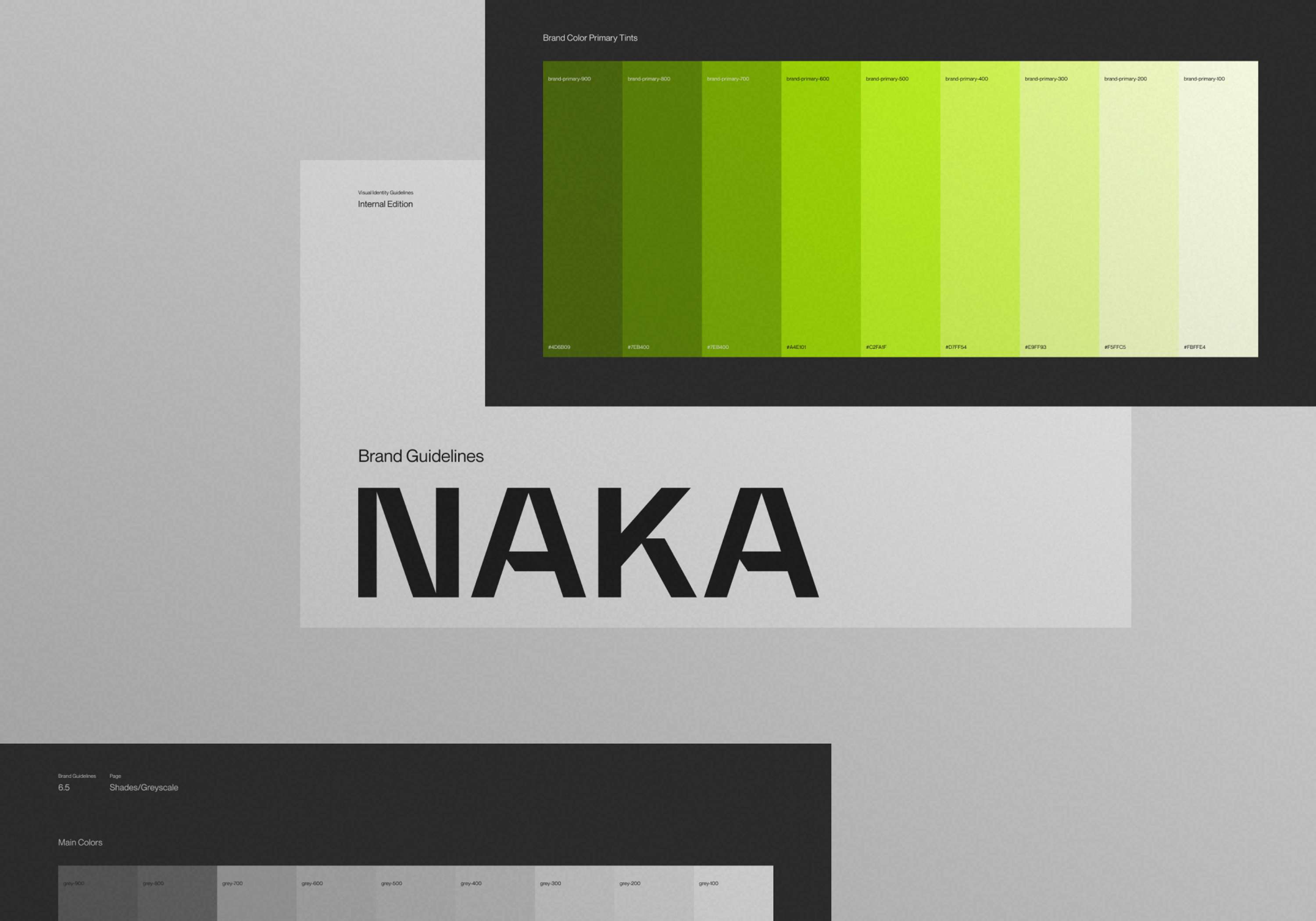 NAKA | End-2-End Brand Solution with Global Website by The Wall d.o.o.