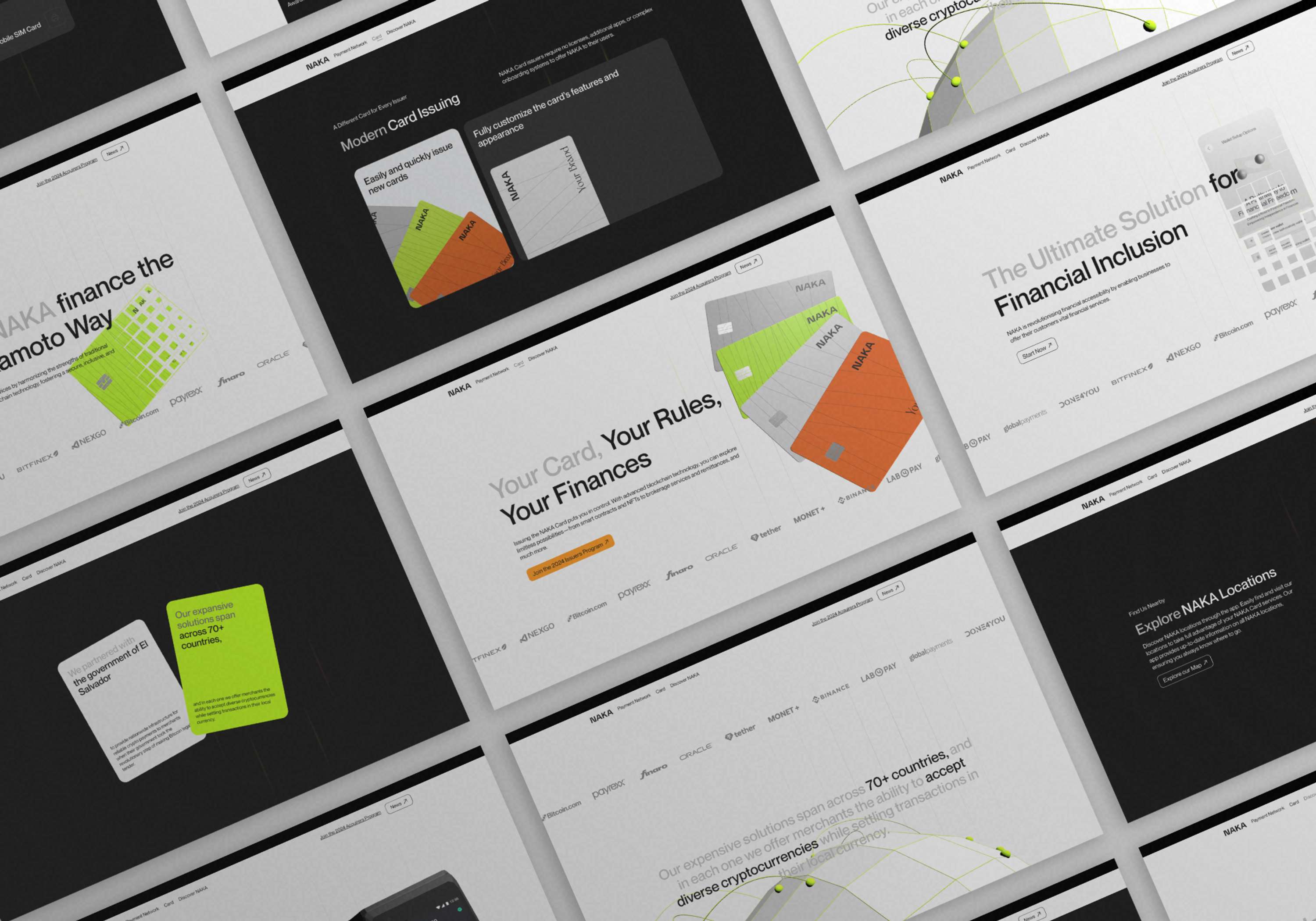 NAKA | End-2-End Brand Solution with Global Website by The Wall d.o.o.