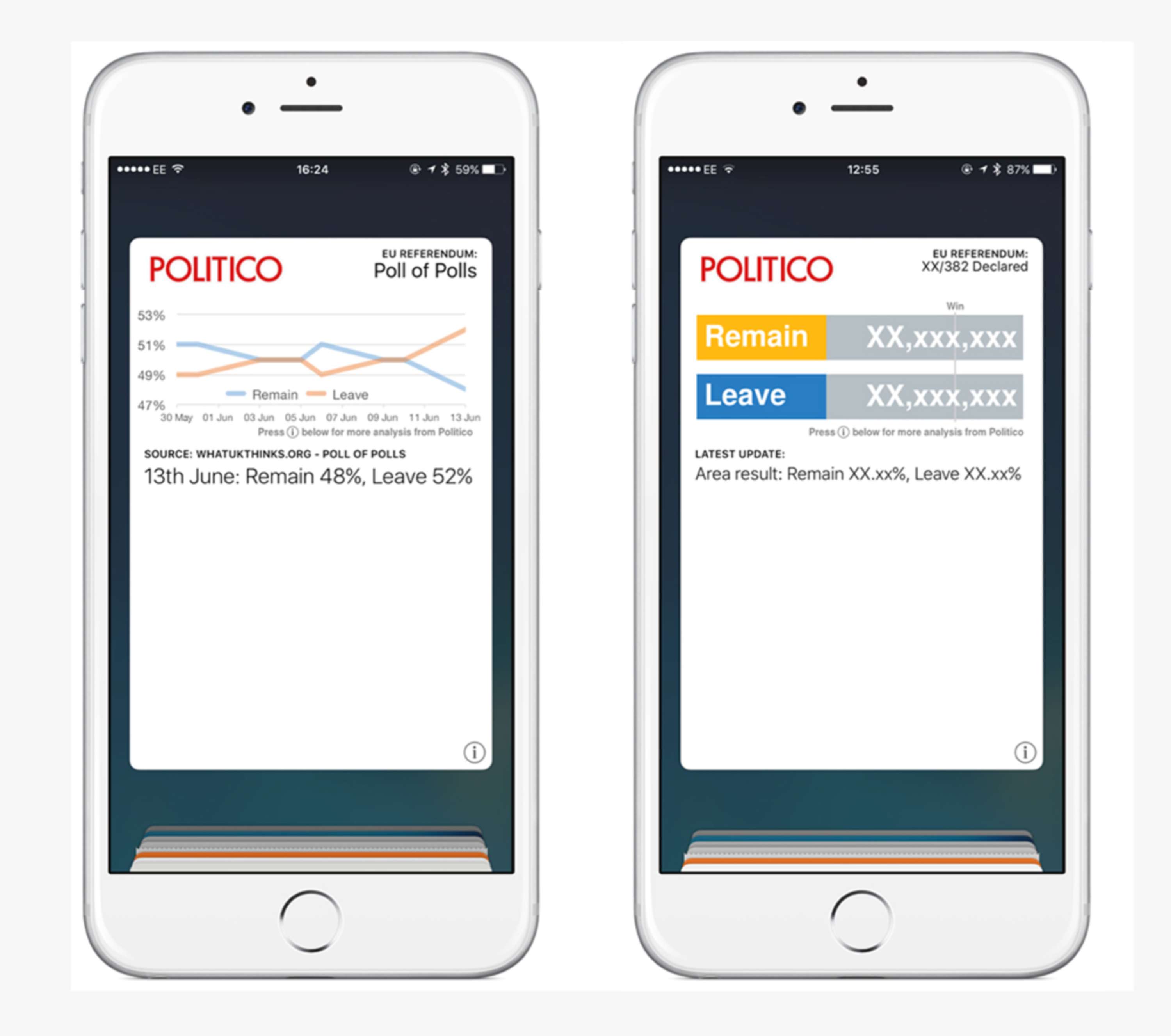 Politico - EU Referendum Tracker App by Digitas