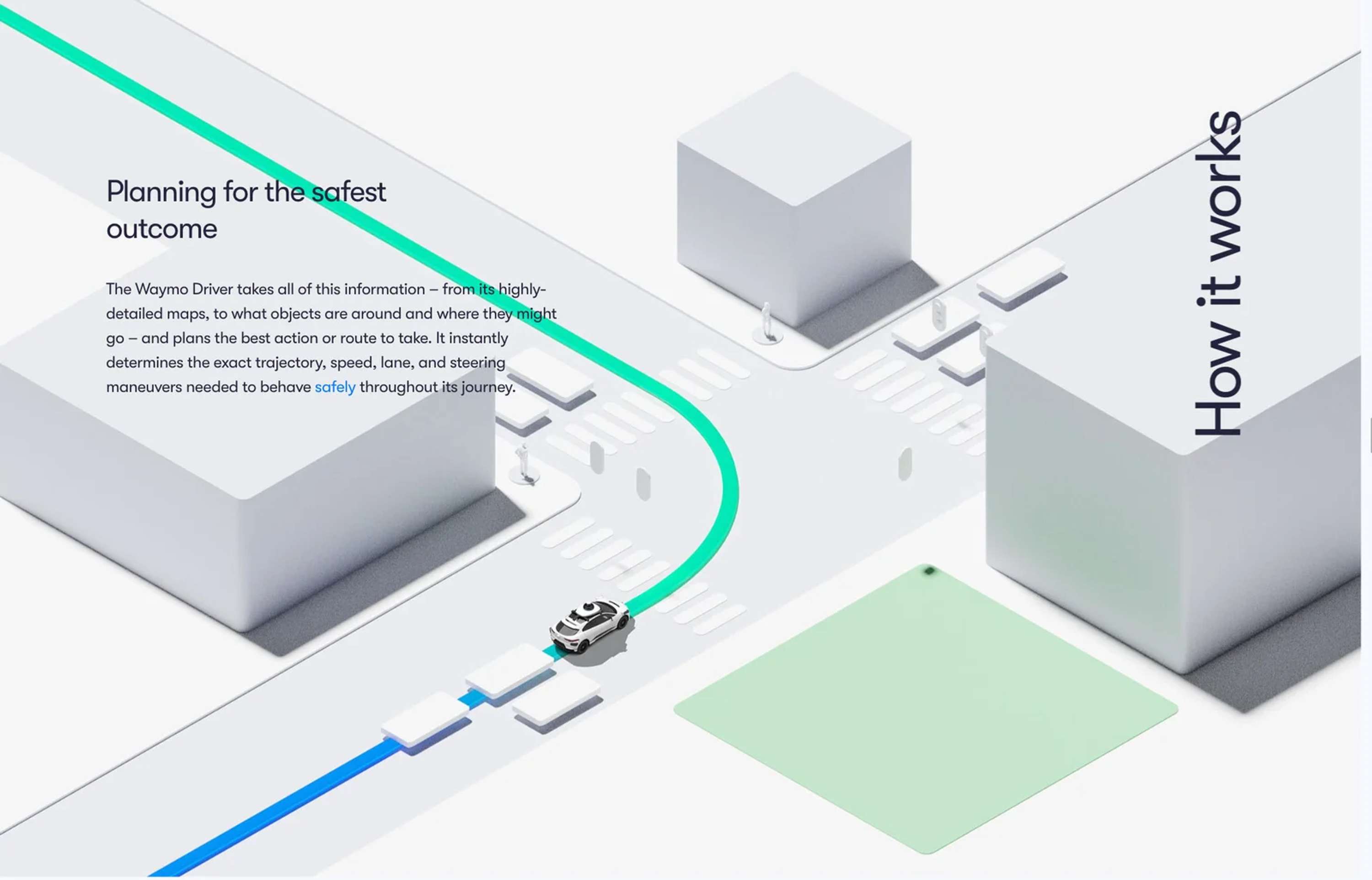Waymo by Robert Hines