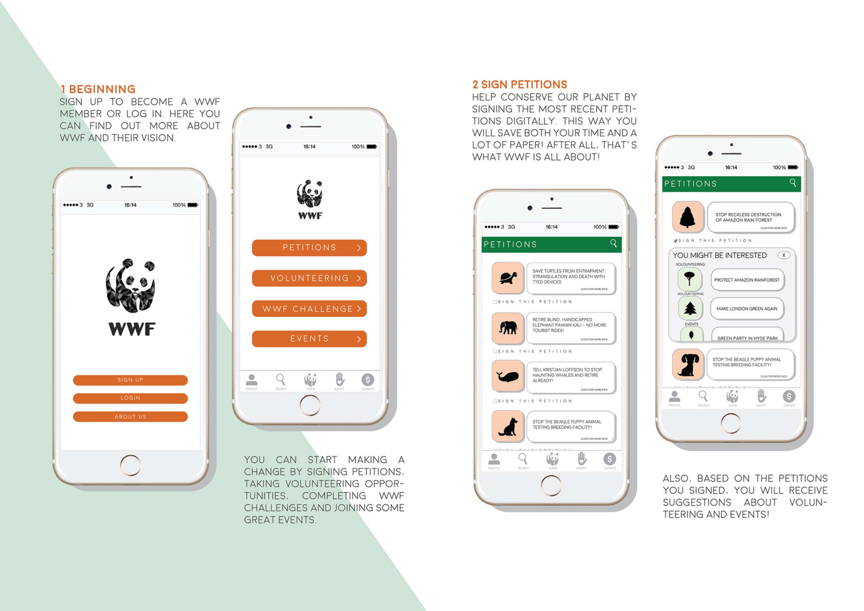 The New WWF app by Laura and Liza