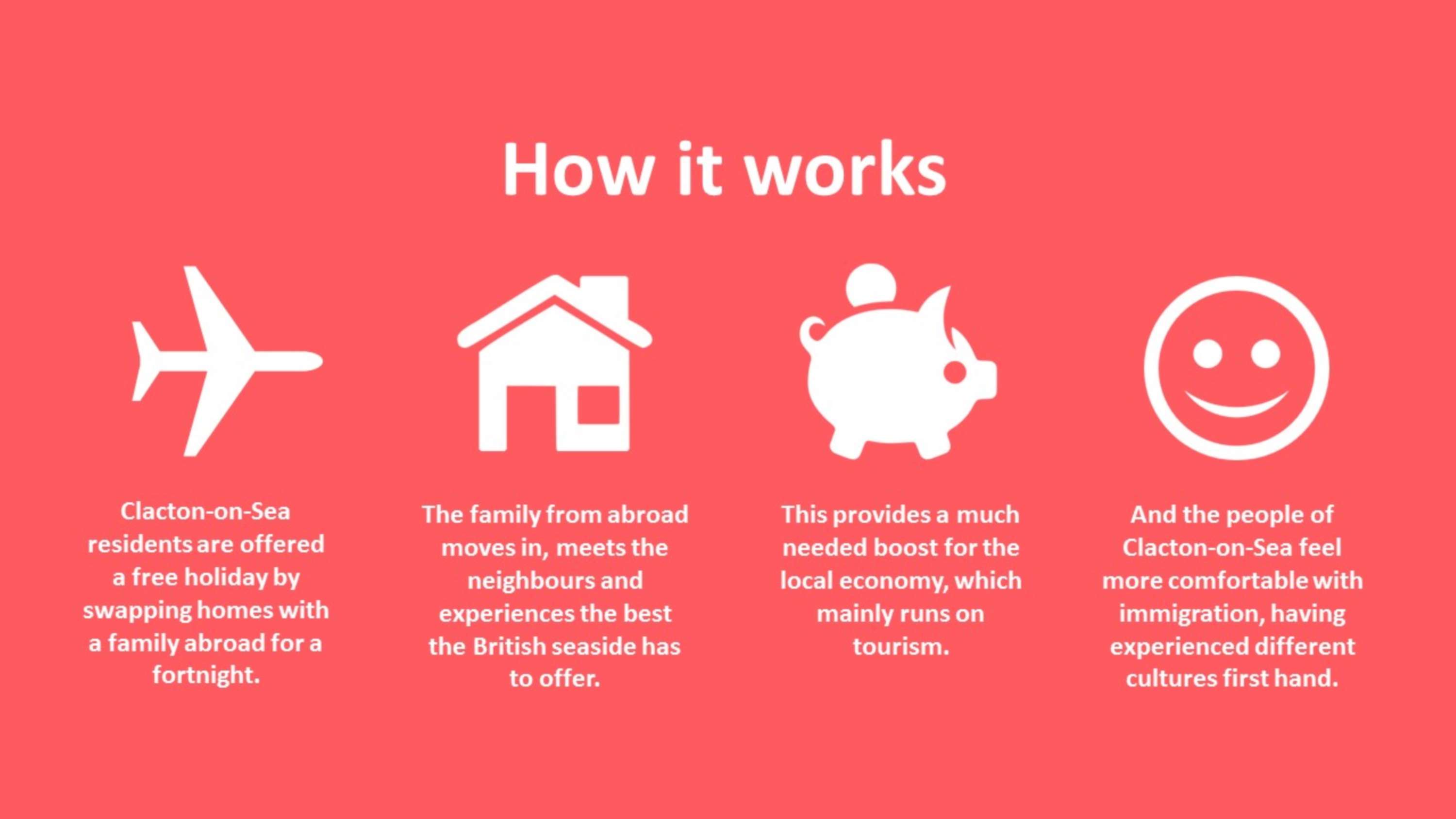 Home Swaps by Phoebe Rees