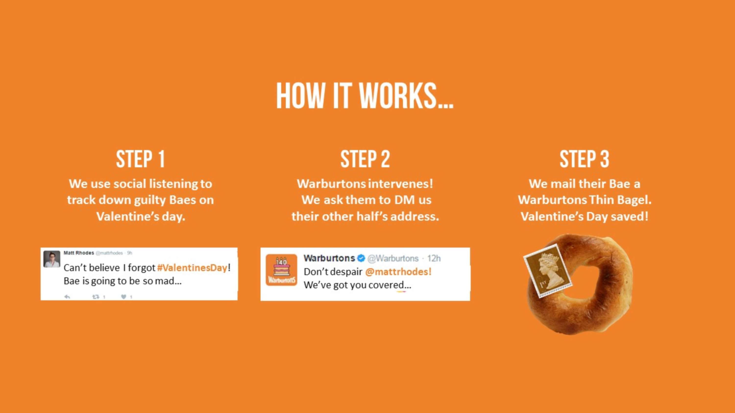 Warburtons Thin Bagels by Phoebe Rees